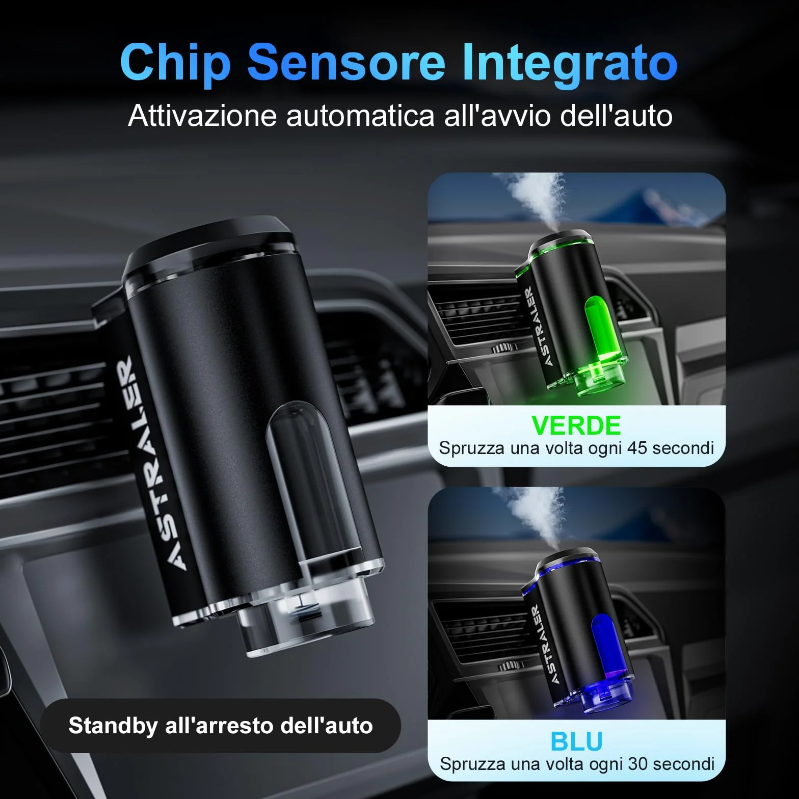 Profumatore Auto Ricaricabile 3 Oli Essenziali Deodorante Lunga Durata Diffusore Aromi Accensione Spegnimento Automatico