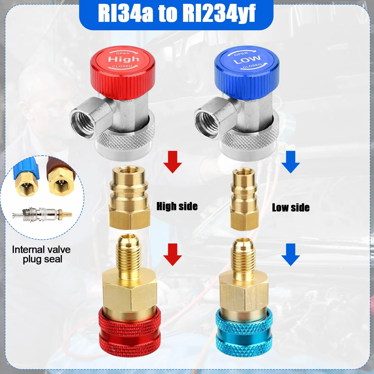 NQEUEPN 4 Pezzi Adattatore da R1234yf a R134a, Kit Adattatore da R1234yf da R1234yf a R134a Lato Alto e Basso Connettore Accoppiatore Rapido da R1234yf a R134a per Refrigerante Condizionatore d'Aria