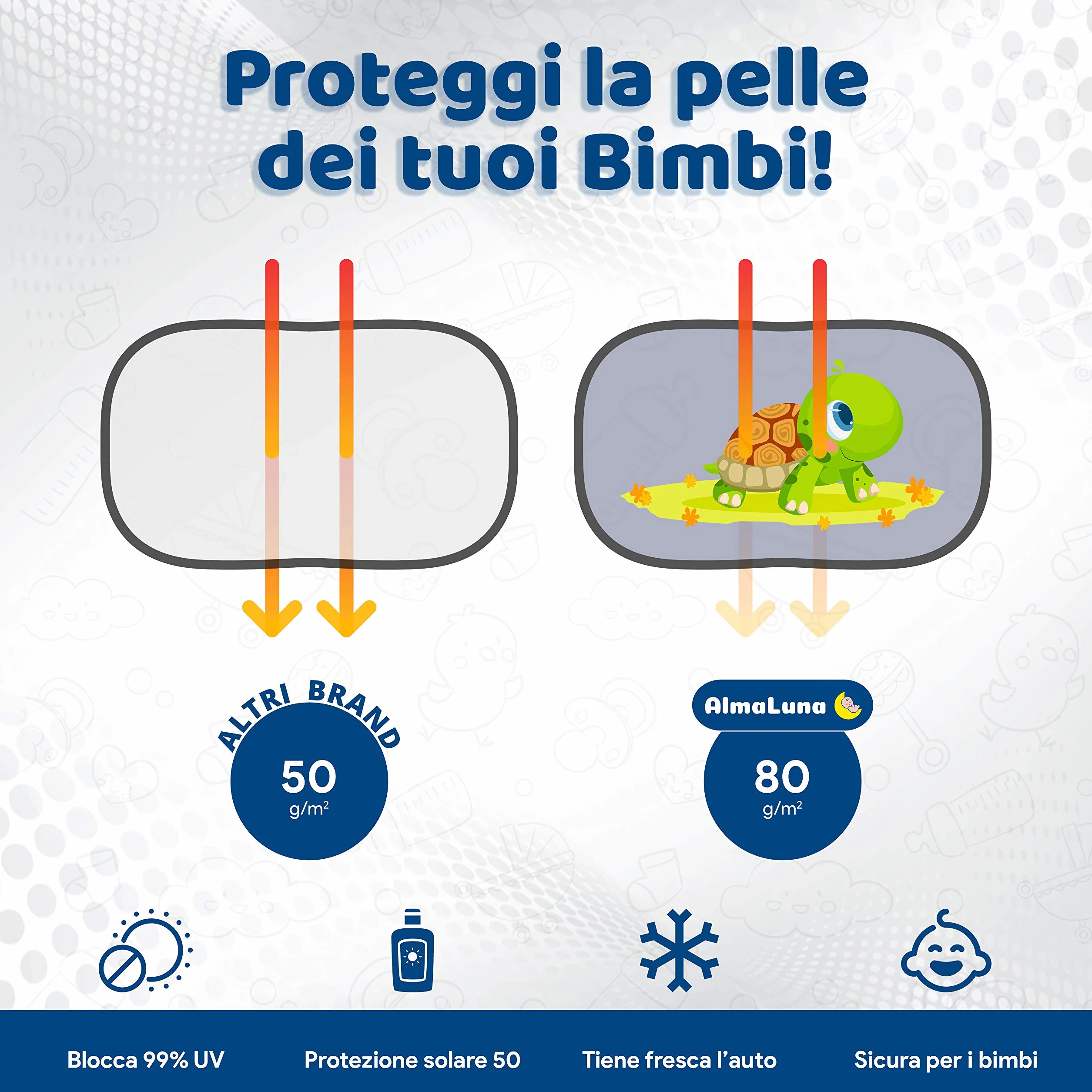 Tendine Parasole Auto Bambini - Protezione Solare 99% Dai Raggi UV - 2 Pezzi 51x31 cm 80g/m2 - Accessori Macchina Per Interno Tende Oscuranti - Design Neonati E Bimbi (Tartaruga)