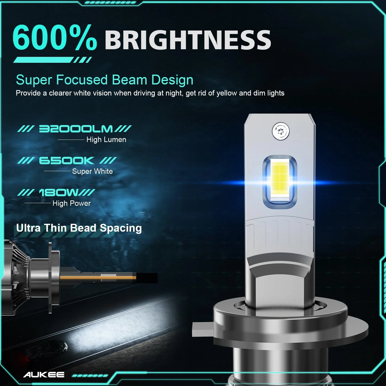 KOYOSO H7 LED 180W 32000LM 6500K 12V