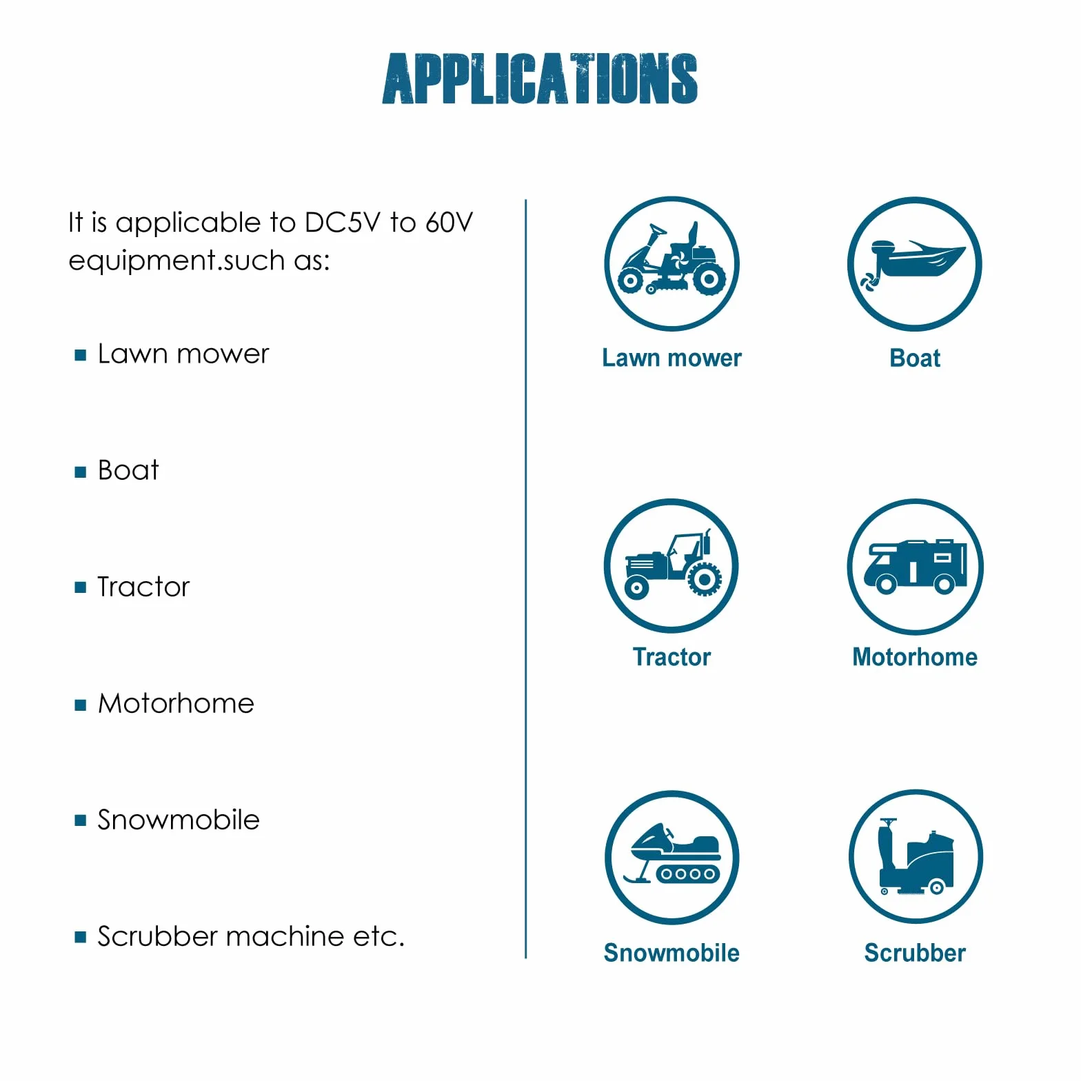 Runleader Contaore digitale, funziona con macchine alimentate da 5 V CC a 60 V.