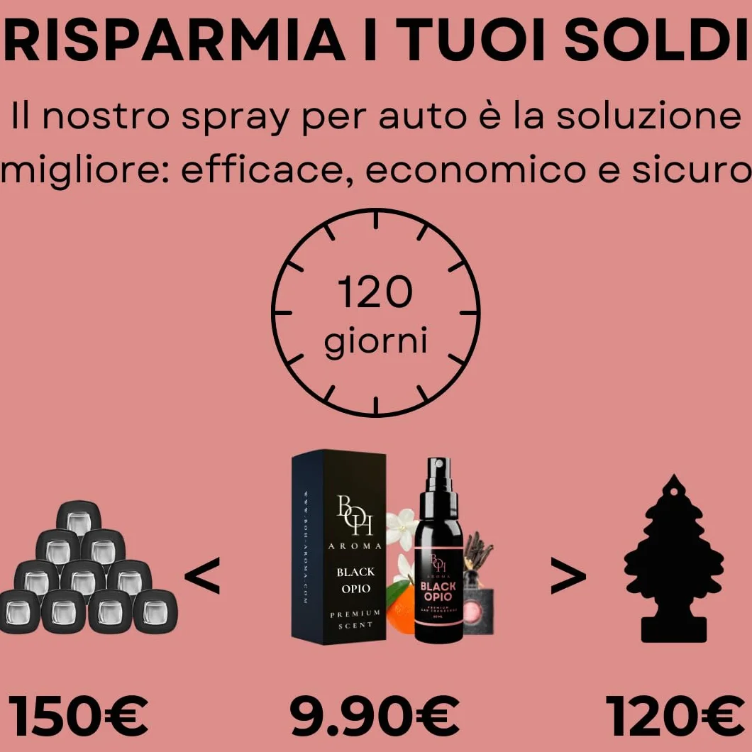 Black Opio Profumo per Auto Deodorante per Interni 60ml