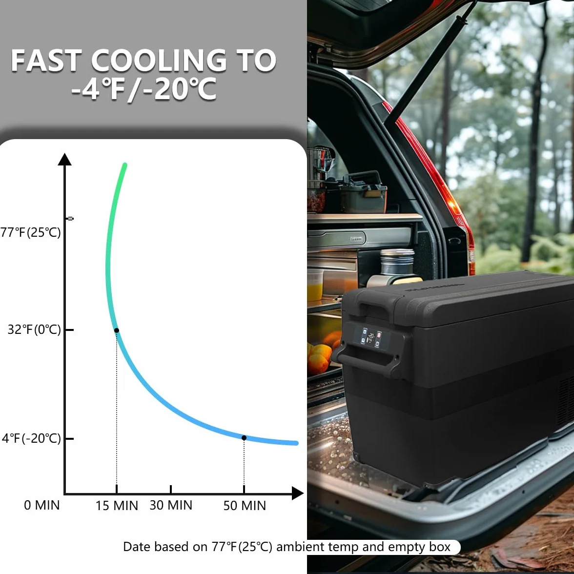 Alpicool NCF55 50L Frigoriferi Portatile Elettrico Frigorifero per Auto Congelatore 12V 24V DC/AC Mini Frigo per Viaggio, Picnic, Campeggio Uso Esterno, da -20℃ a 20℃(nero)