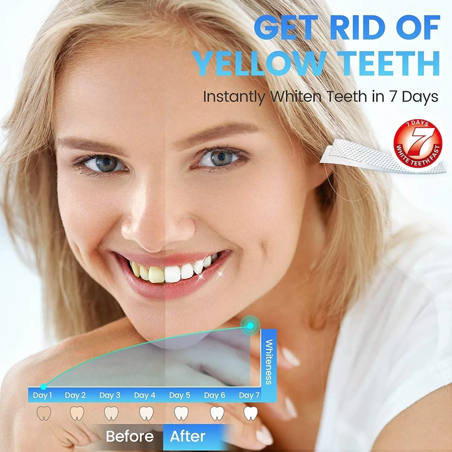 Sbiancante Denti Strisce Sbiancanti 28 Strisce 14 Sessioni Sbiancamento Denti