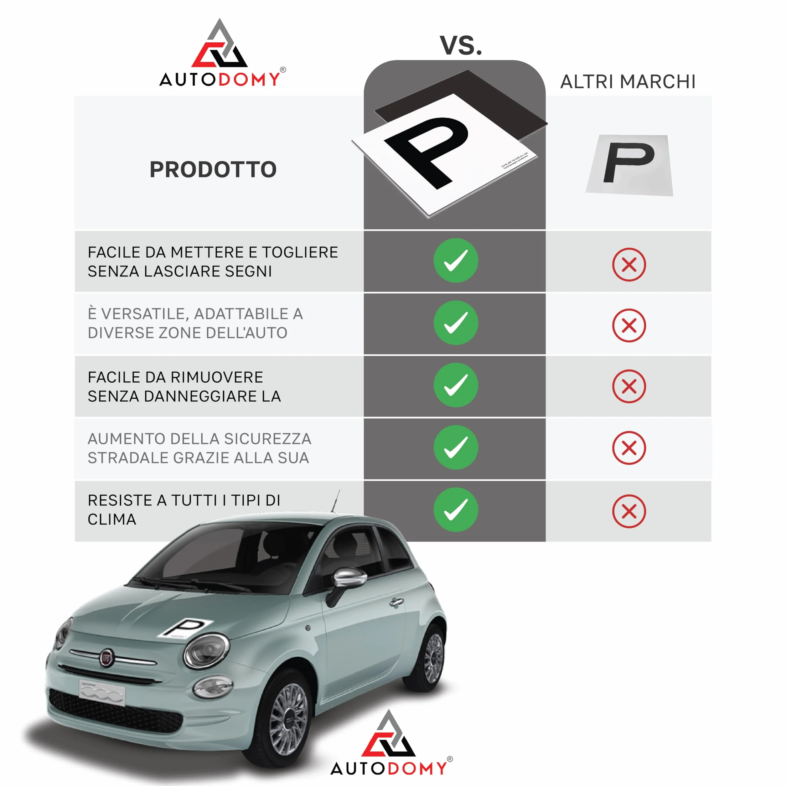 P Principiante Magnetica Vinile Set 2 Pezzi Anteriore + Posteriore per Auto