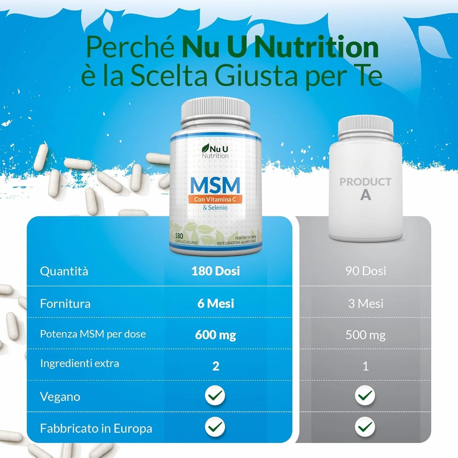 Nu U Nutrition MSM Puro Vitamina C & Selenio 180 Capsule Vegane 600mg Integratore Metilsulfonilmetano