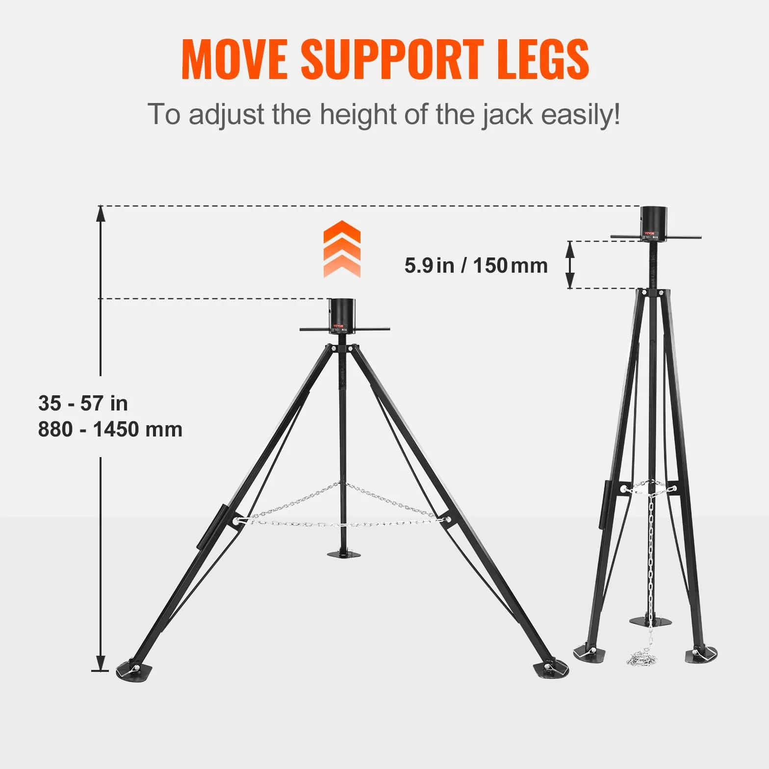 VEVOR Sollevatore stabilizzatore per camper 1 pezzo, 880-1450 mm, altezza regolabile, 2,27 t, capacità di carico 200 x 200 x 1326 mm, supporto per roulotte