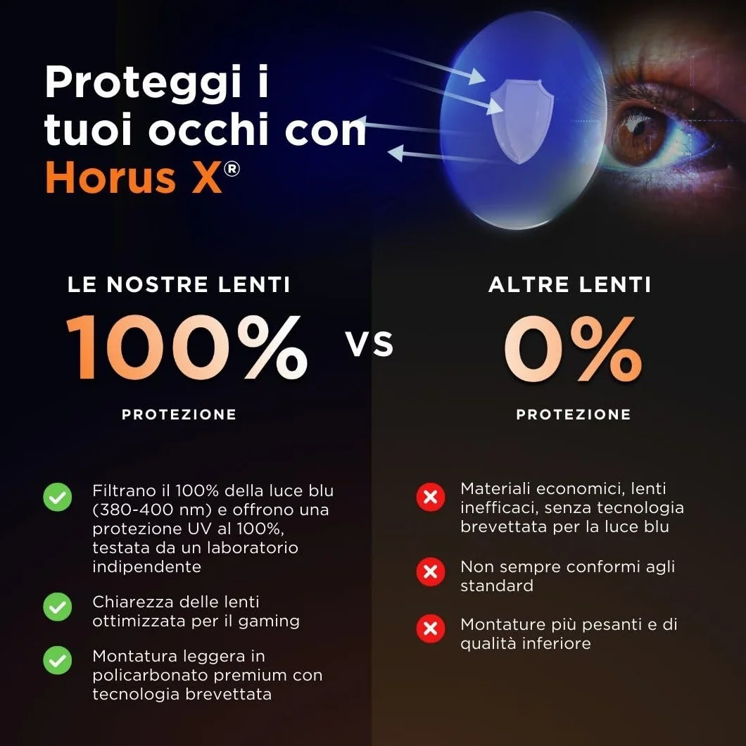 Horus X Occhiali Luce Blu Uomo Donna Anti Affaticamento Schermo Urban V3