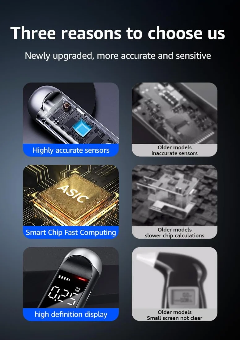 Etilometro Portatile Certificato CE, Alcol Test Portatile Digitale Senza Beccucci, Alta Precisione con Chip Intelligente, Ricarica USB-C, Etilometro Professionale per Auto, Uso Personale e Famiglia