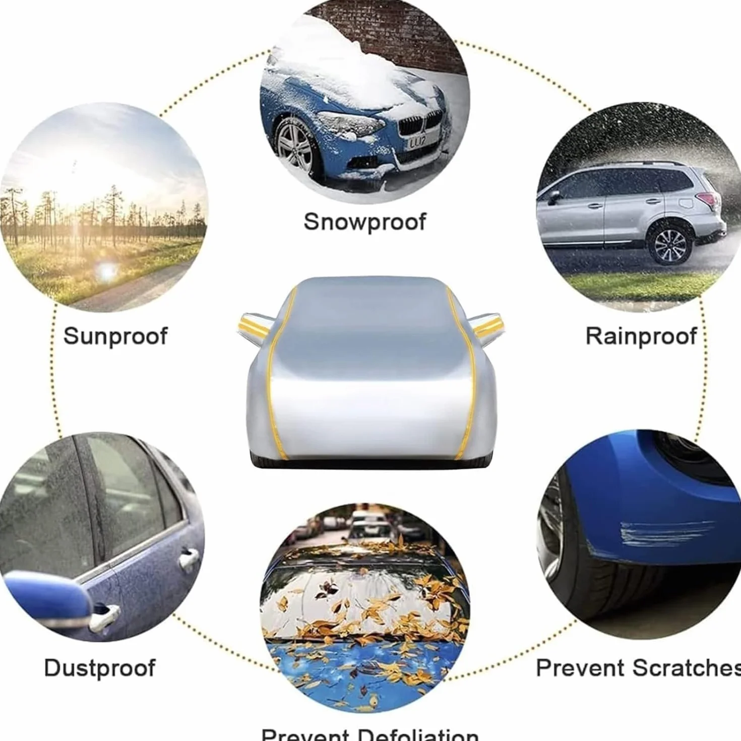 Telo Antigrandine Auto per Audi S6，Telo copriauto di alta qualità,progettato su misura;telo copriauto protettivo multifunzionale per esterni.