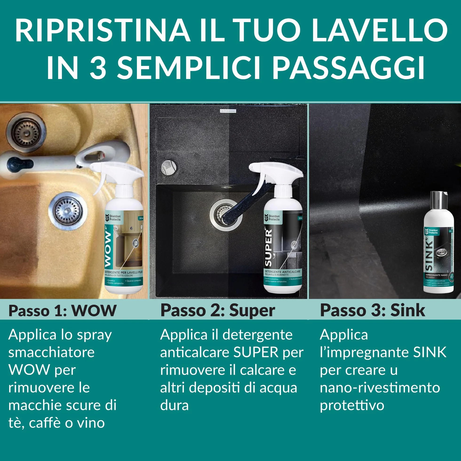 Shieldon Protects Kit rinnovamento lavelli: detergente anticalcare, spray smacchiatore, impregnante nano - per granito, quarzo, porcellana, ceramica