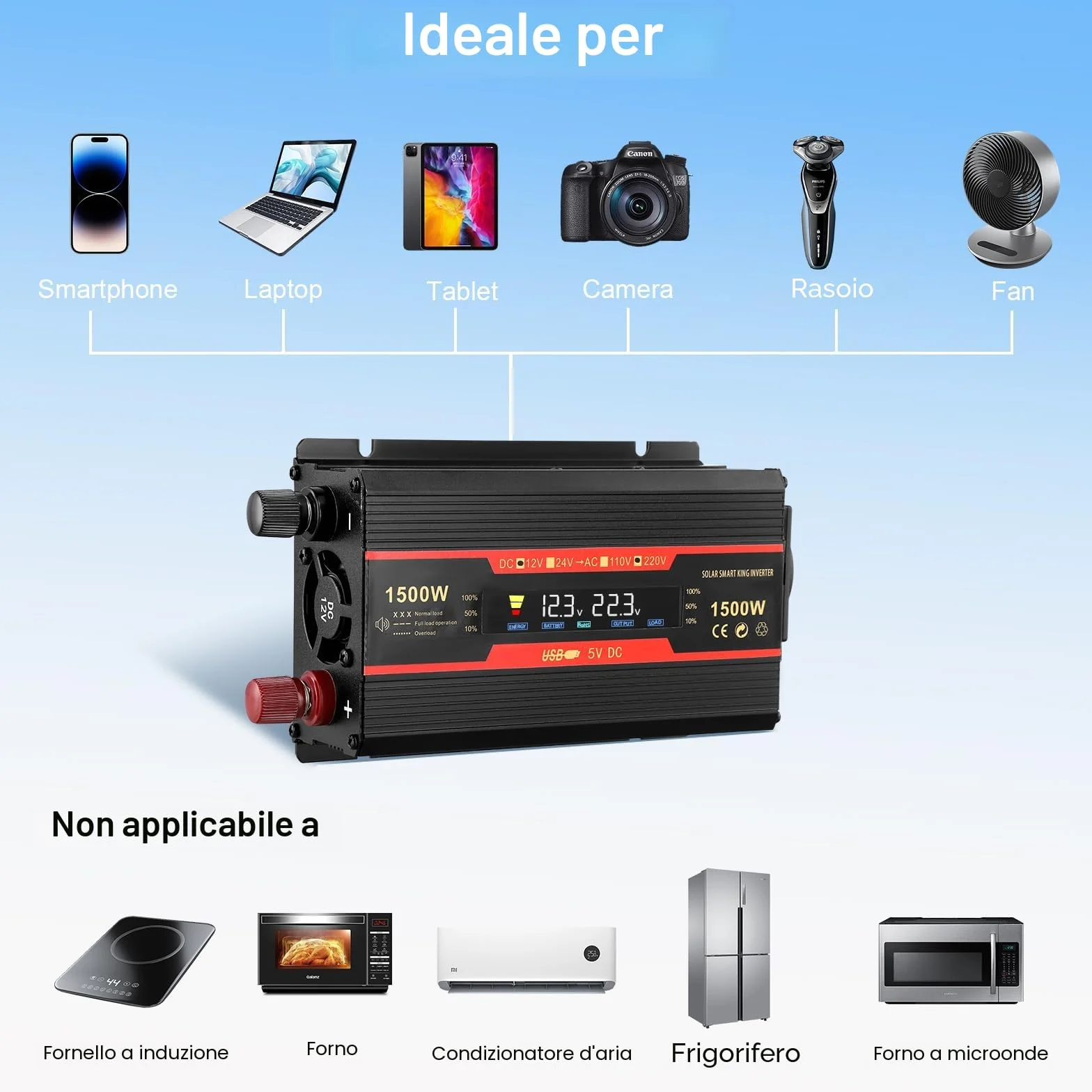 Premio Convertitore Di Tensione 1500W 12V 220V Power Inverter Con Allume Cigare 2 Porte USB