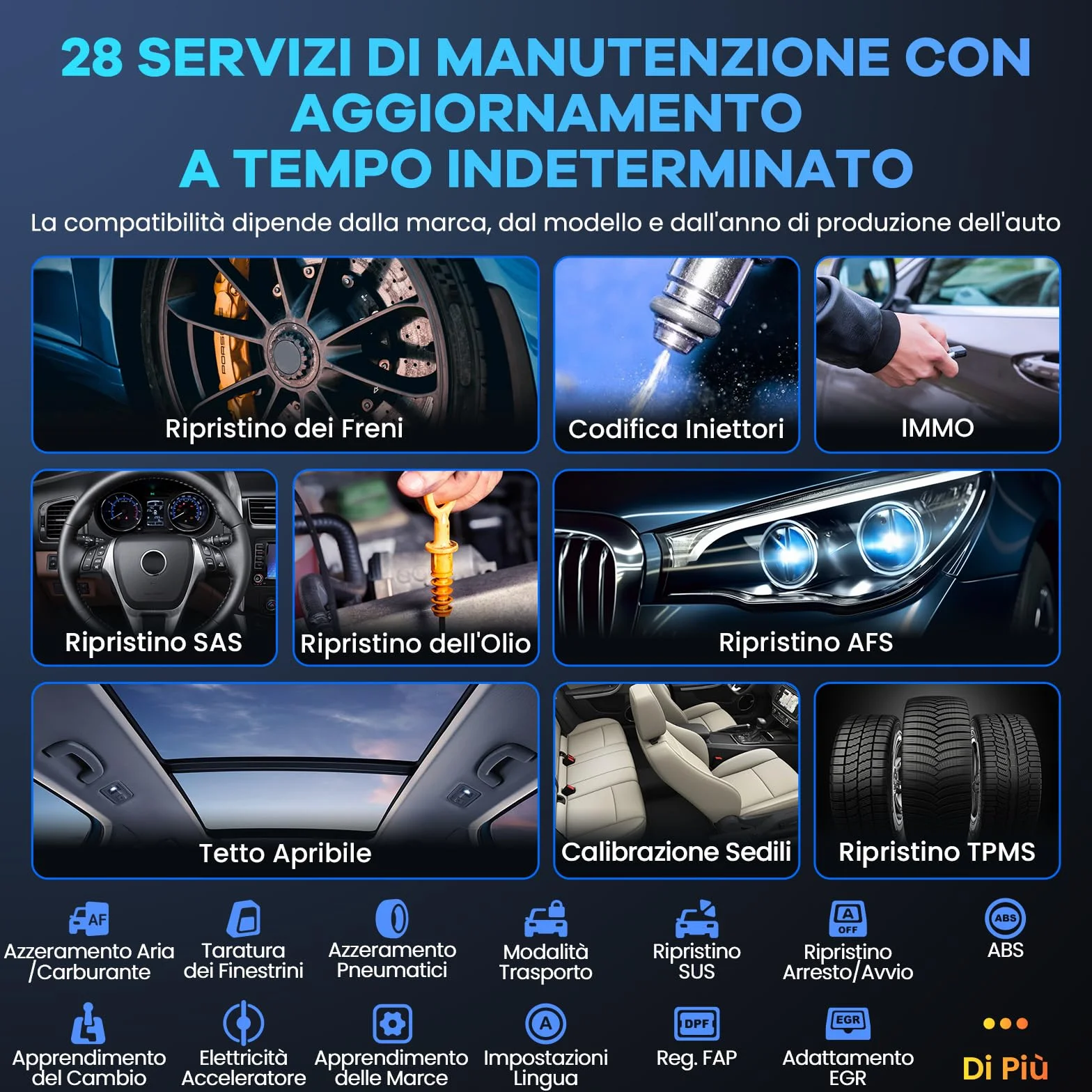 MUCAR VO7 OBD2 Diagnostica Auto ECU Codifica Controllo Bidirezionale Strumento Diagnostica Completo