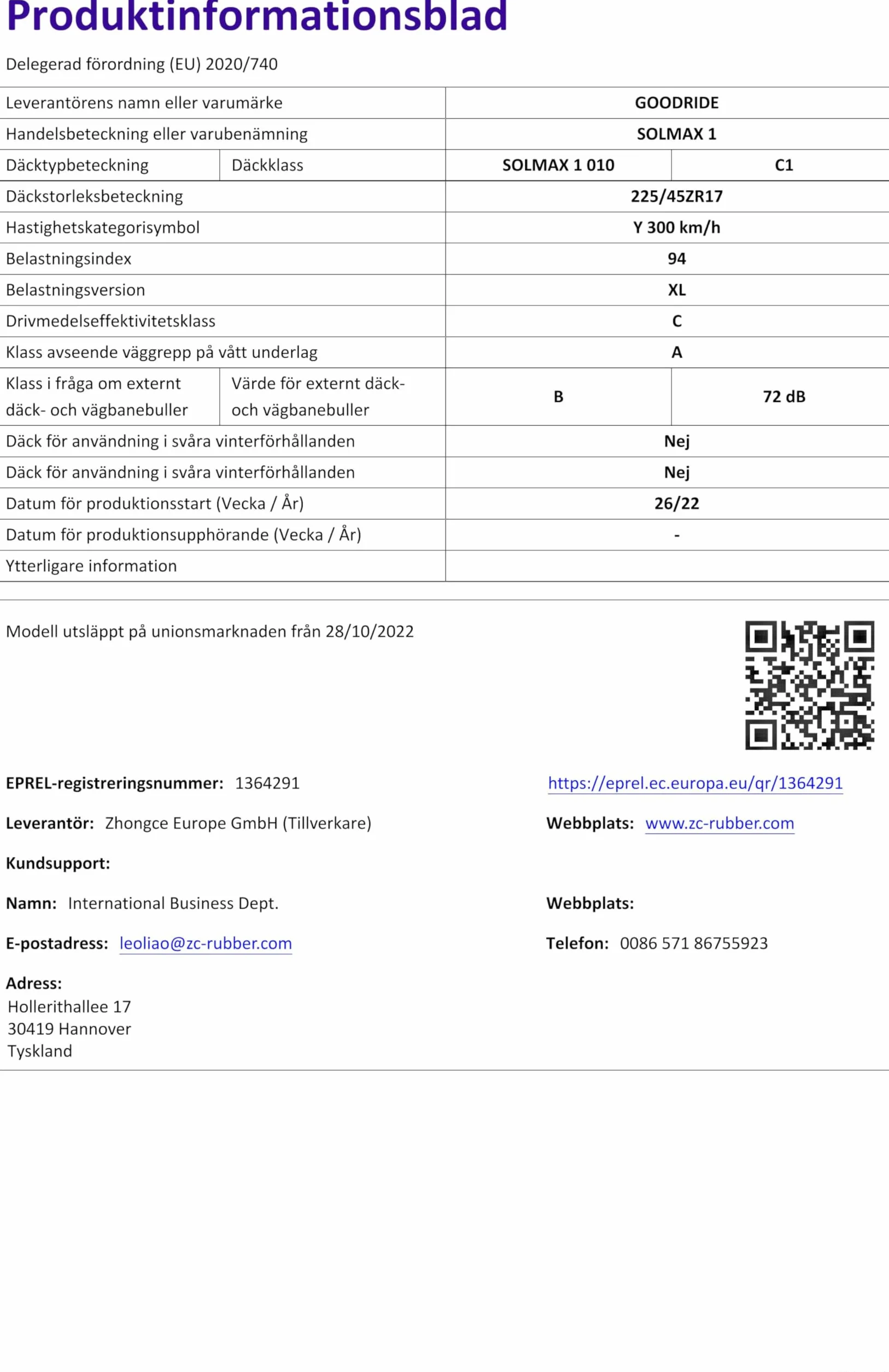 GOODRIDE 225/45 ZR17 94Y Estivo XL Opona