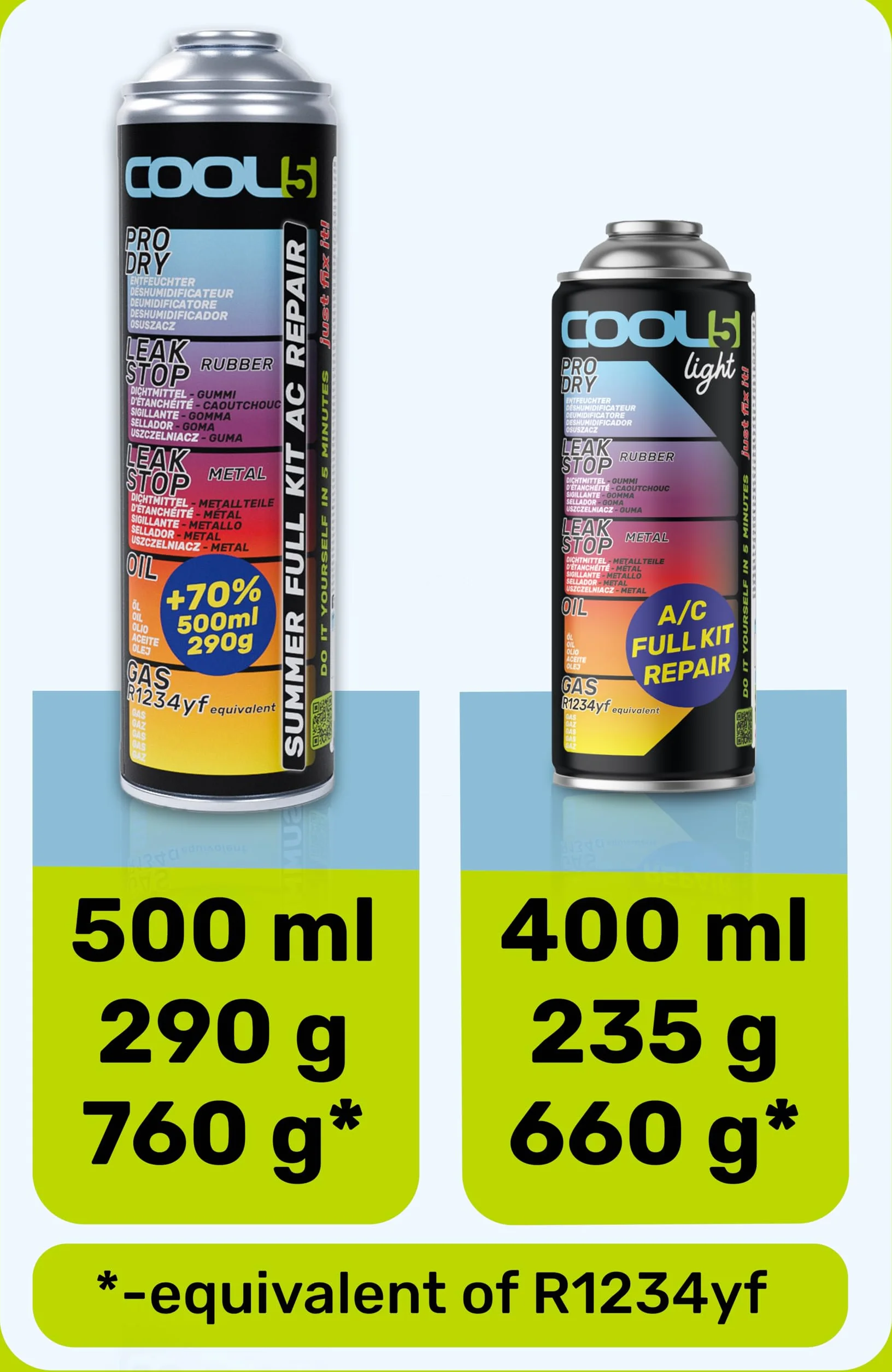 Hobby - Ricambio per refrigerante R1234yf, Ricambio per Gas Klimagas R1234yf, sigillante per condizionatori d'Aria R1234yf, 1 Barattolo 5 in 1 r1234yf con Tubo Integrato con manometro