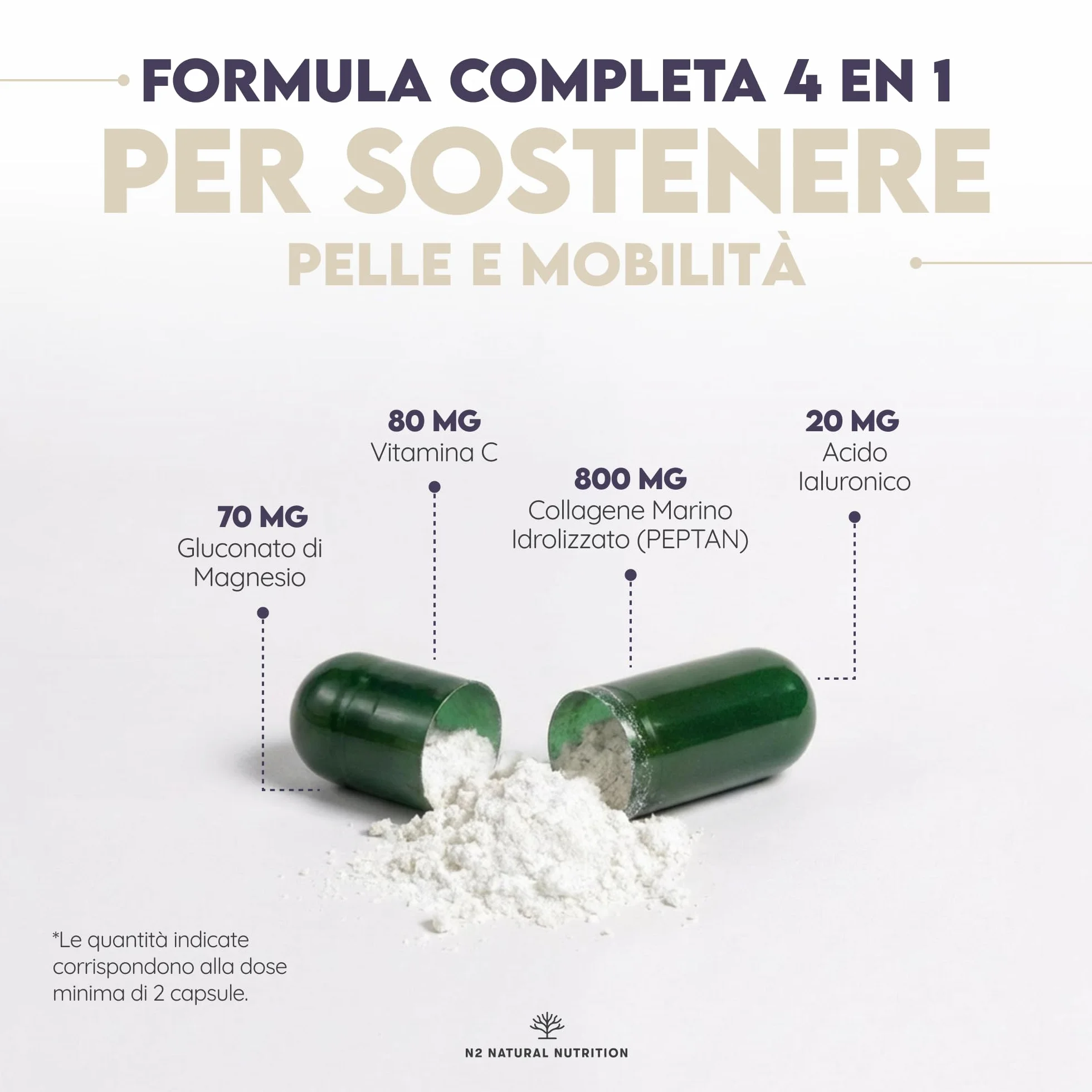 Collagene Marino PEPTAN N2 Natural Nutrition 150 capsule Integratori Articolazioni Cartilagine Pelle