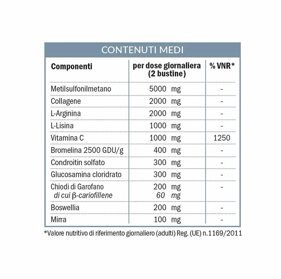 Laborest Tendisulfur 20 bustine Integratori per tendini e movimento muscolare con Vitamina C