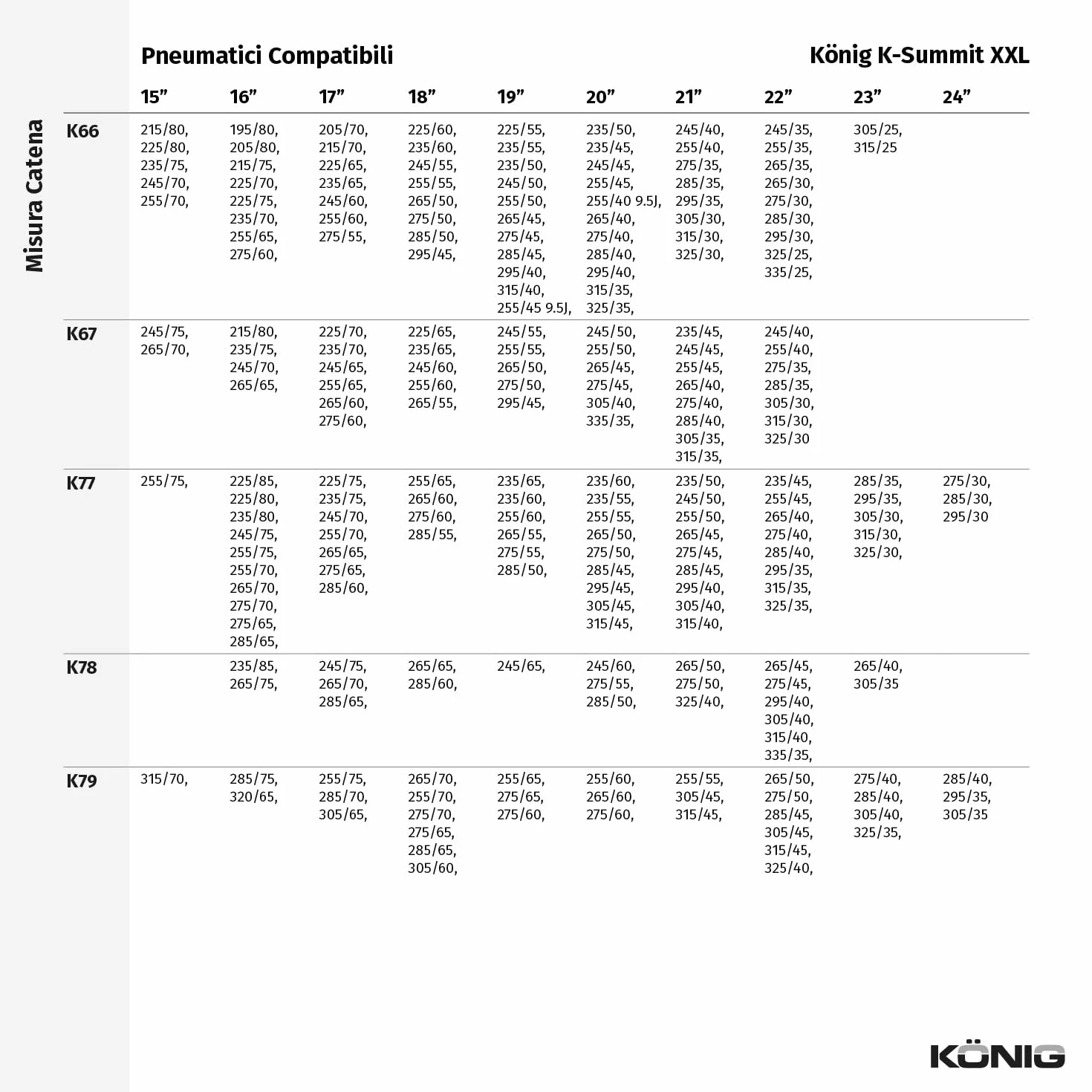 KÖNIG K-Summit XXL K66 - Catene da Neve omologate