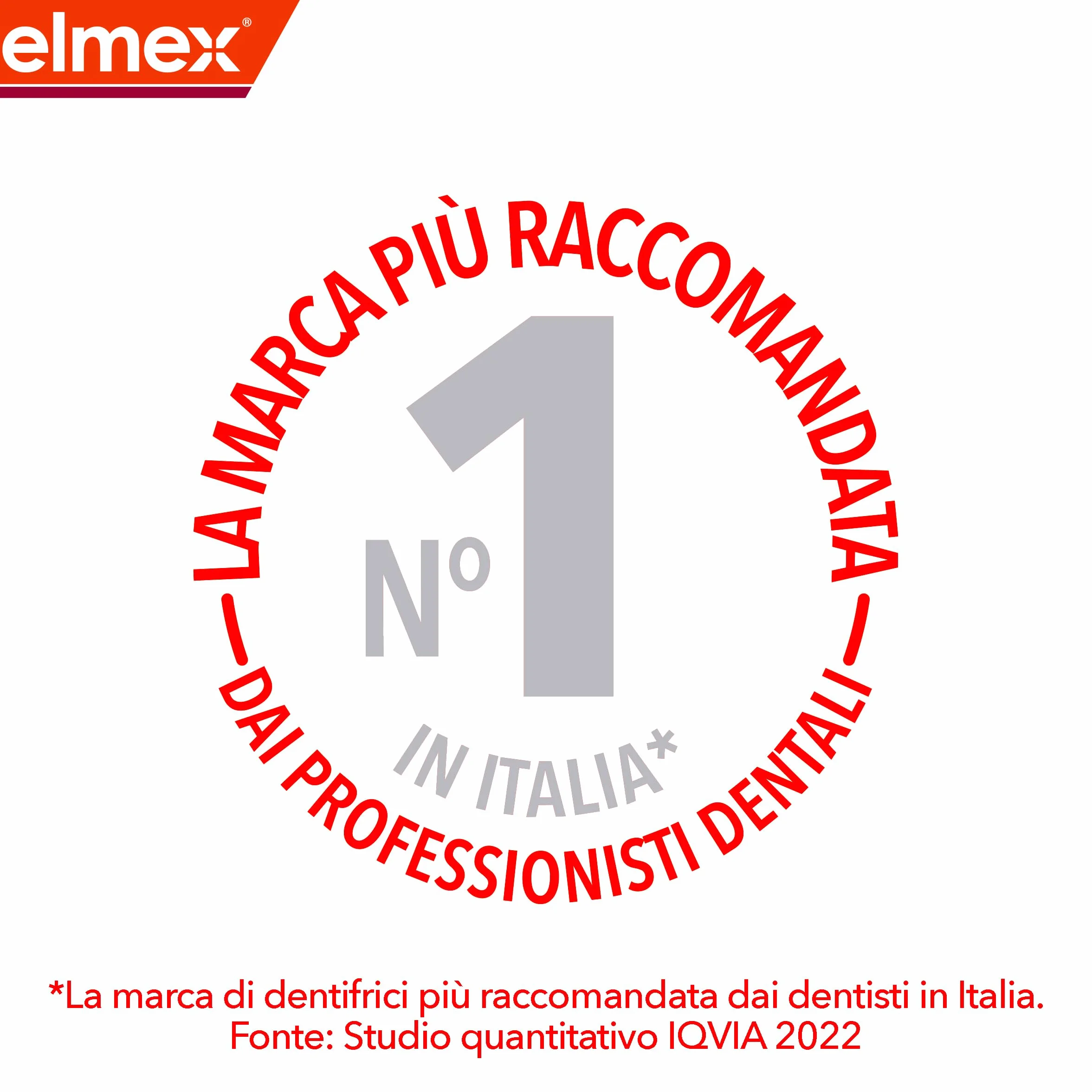 Elmex Carie Professional Protezione Avanzata Dentifricio 75ml Protegge Denti Acidi Zucchero Alta Protezione Carie