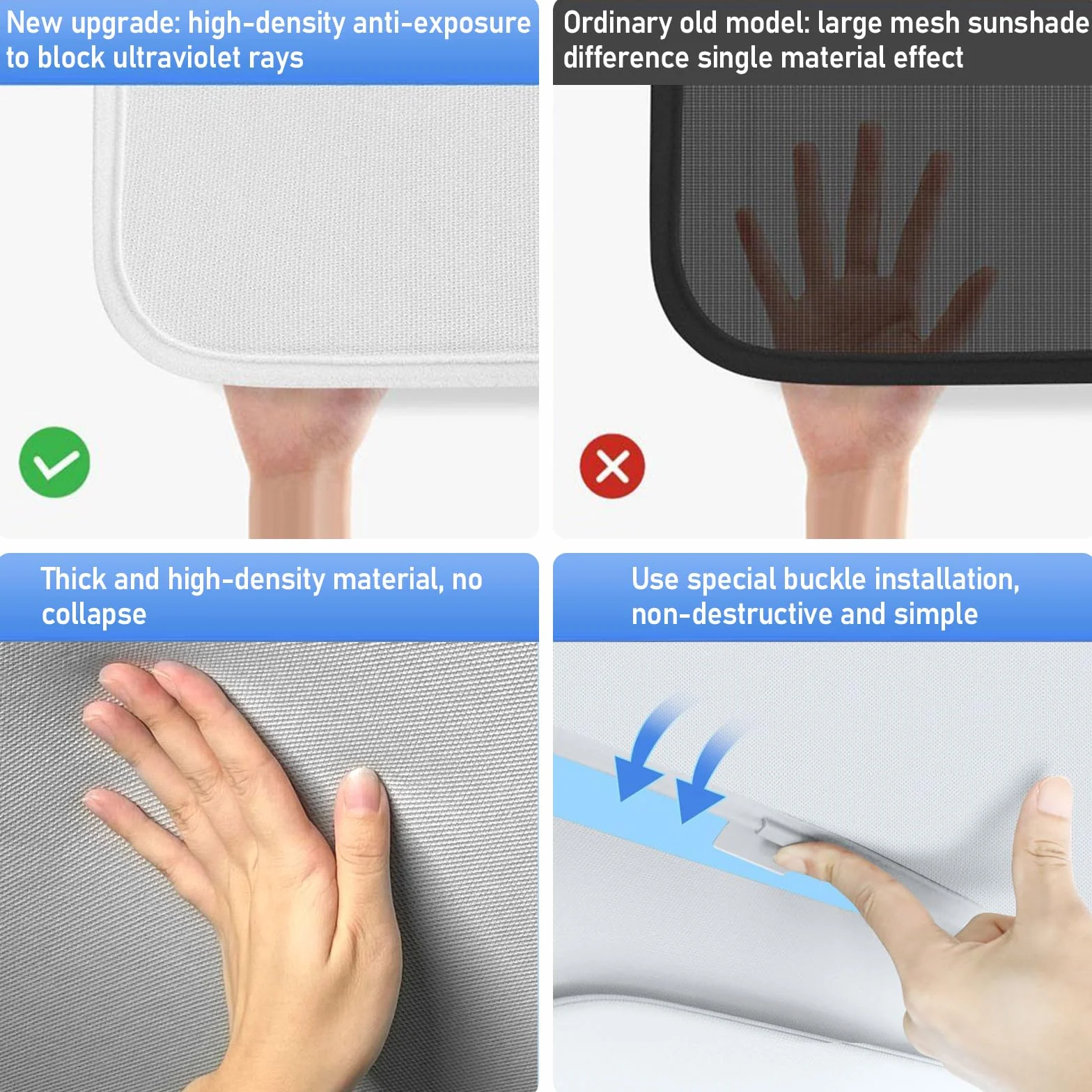Model 3 Tetto Parasole Tendina parasole per tettuccio apribile compatibile con Tesla Model 3 2021 2022 2023 - Copertura parasole in vetro con isolamento termico UV, Visiera Tetto (White, Model 3)