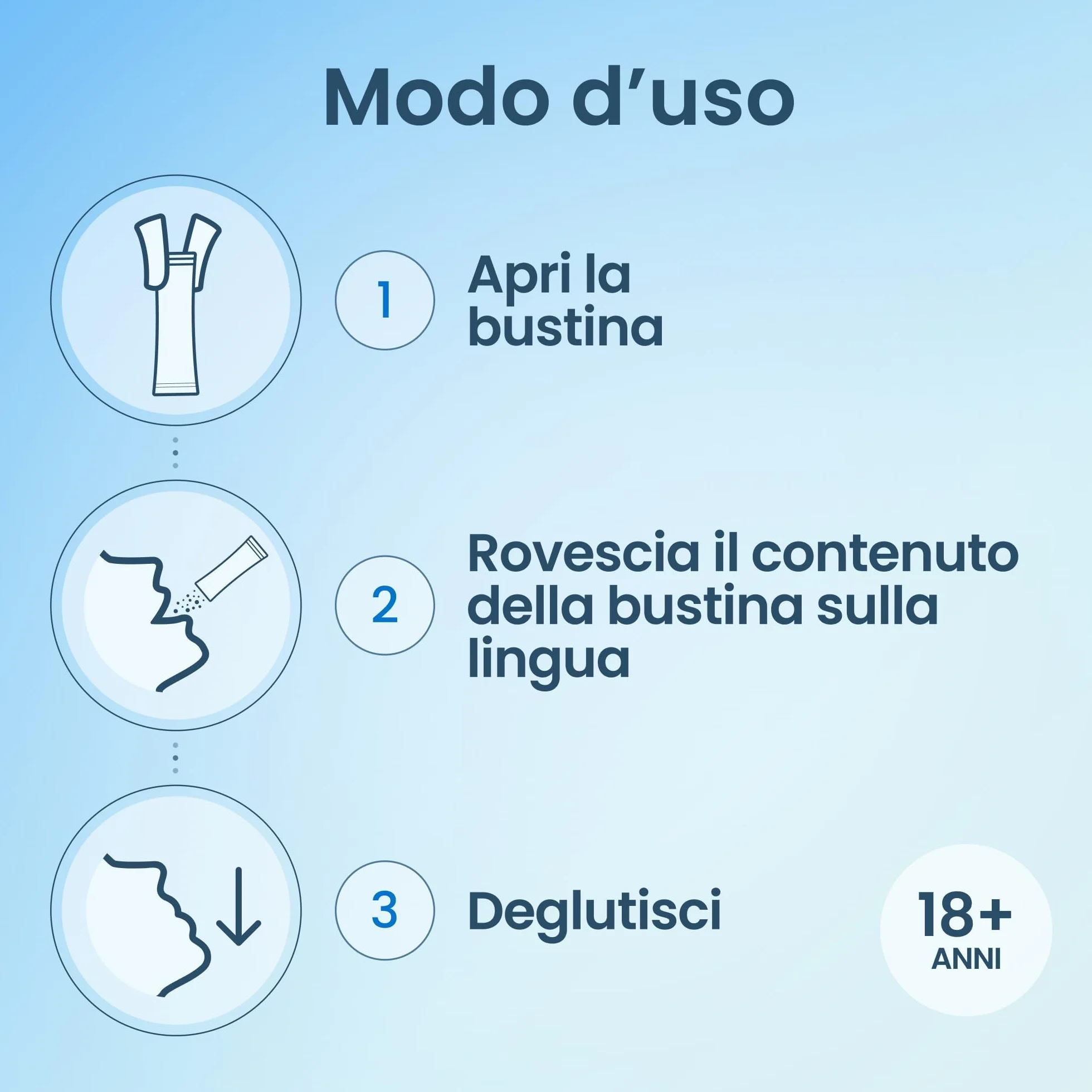 Enterogermina Viaggi Probiotici Vitamina B12 D Integratore Flora Intestinale 24 Bustine Fragola