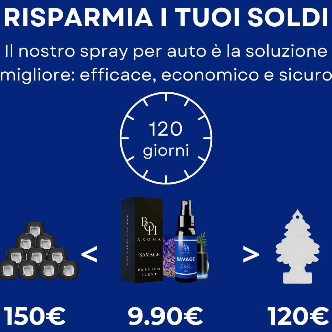 SAVAGE profumo per auto 60 ml neutralizza odori deodorante interni