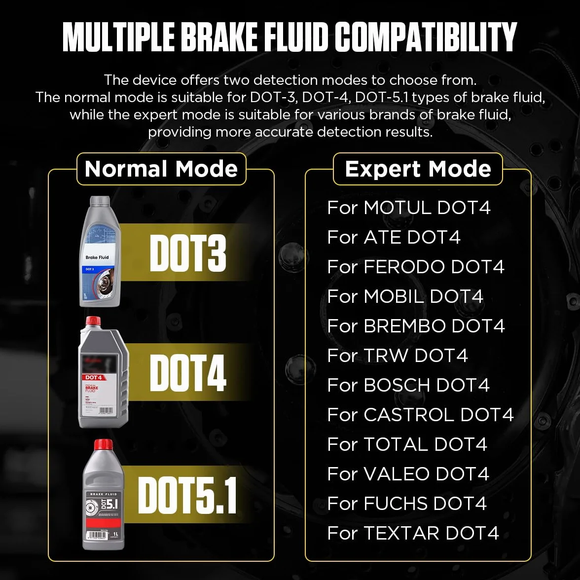 Tester Liquido Freni, Tester Olio Freni automobile Strumento di prova diagnostico freno veicolo del rivelatore dell'olio Misuratore analizzatore umidità dell'olio per DOT3 DOT4 DOT5.1