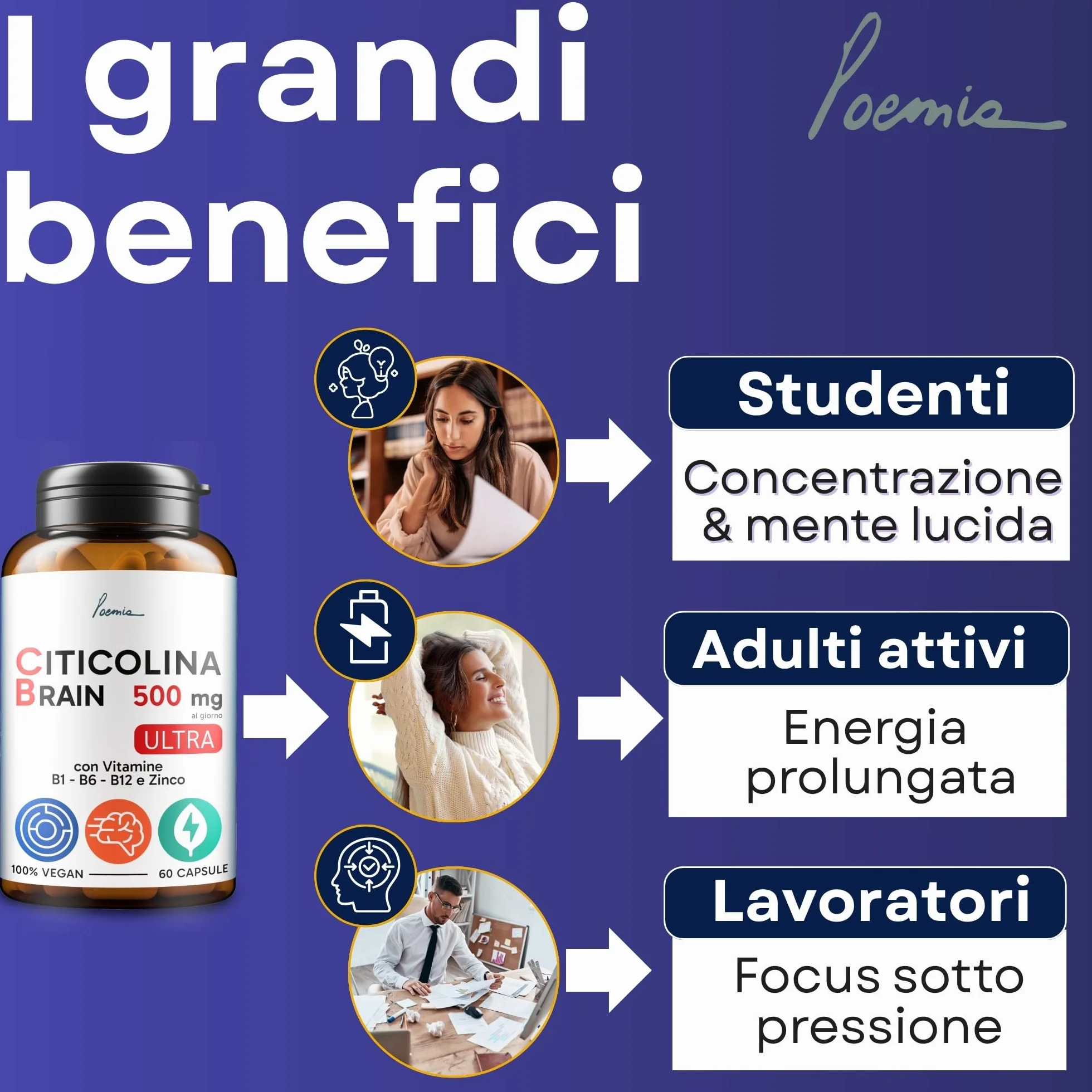 Citicolina 500mg Integratore Memoria Concentrazione Zinco Vitamine B6 B1 B12 60 Capsule