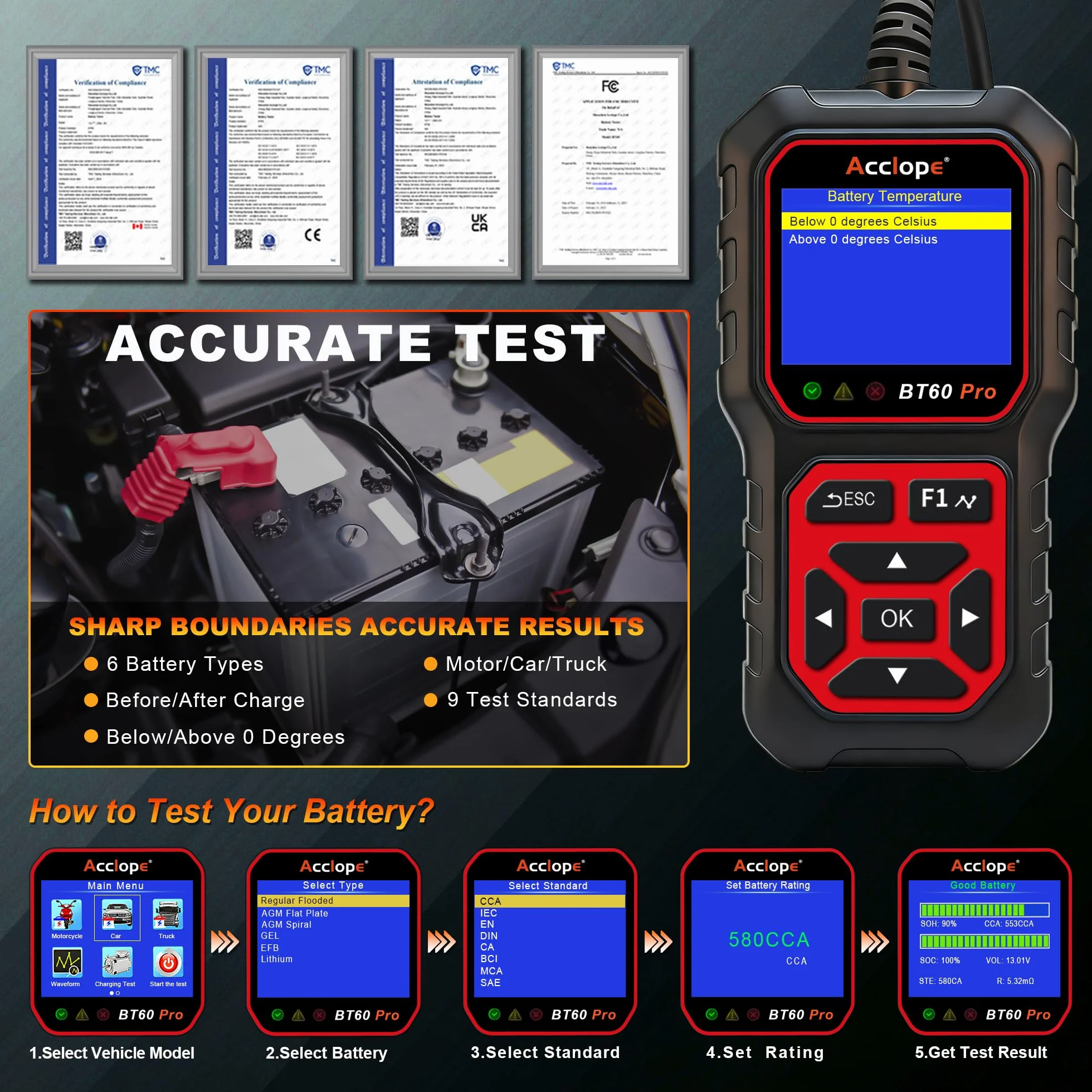 BT60 Pro Tester Digitale per Batterie Auto, CCA 100-3000, Analizzatore 6V 12V 24V, Sistema di Diagnostica Alternatore per Auto, Moto, Camion, Compatibile con AGM, Litio, Gel