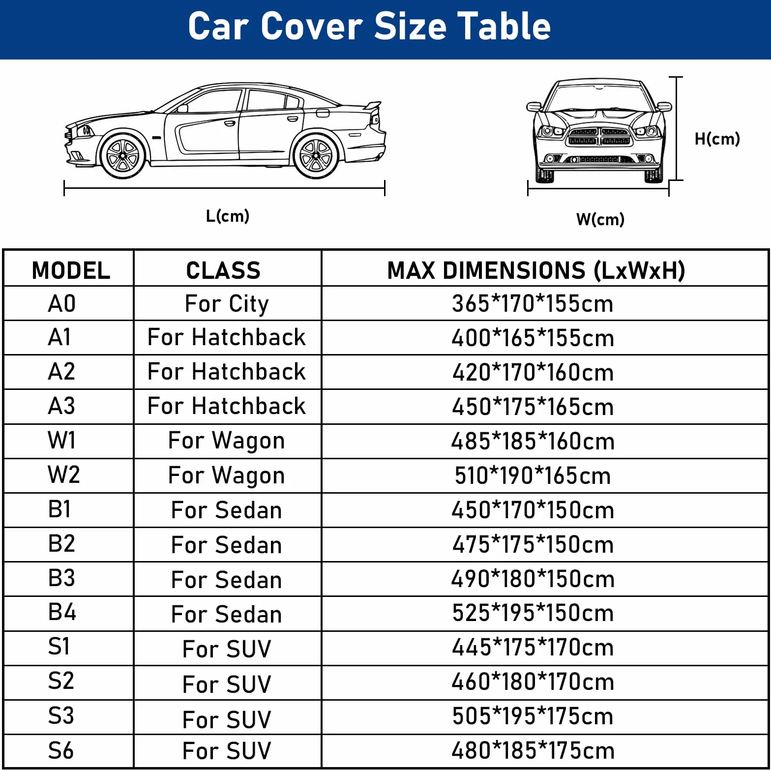 Favoto Copertura Auto Esterno Impermeabile - Telo Copriauto in PEVA+Cotone Anti UV Vento Polvere con Cerniera Compatibile con Tiguan Allspace GLC Audi Q5 BMW X3 per SUV 460-485cm