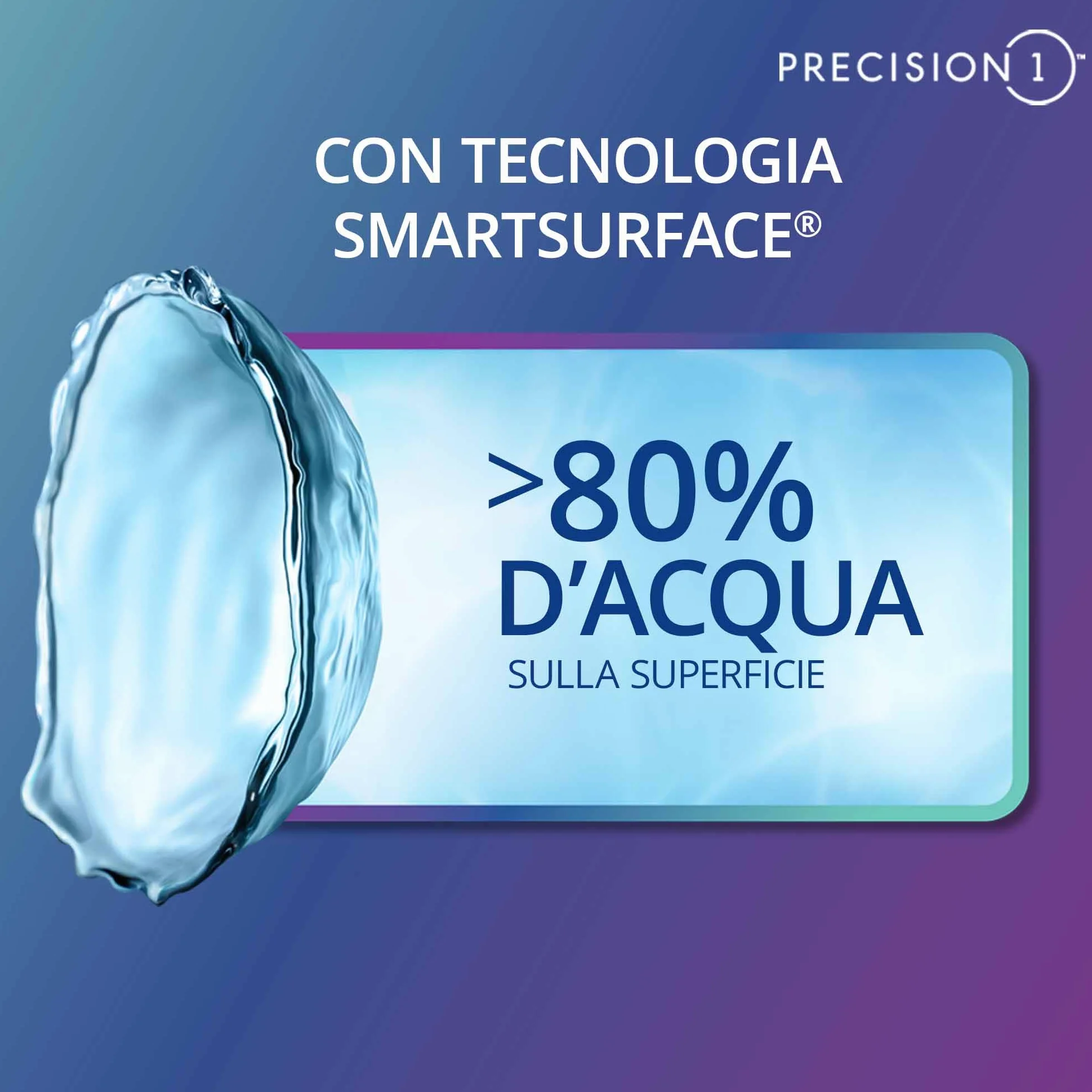 PRECISION 1 Lenti a Contatto Giornaliere, 30 Lenti, BC 8.3 mm, DIA 14.2 mm, -1.25 Diottrie