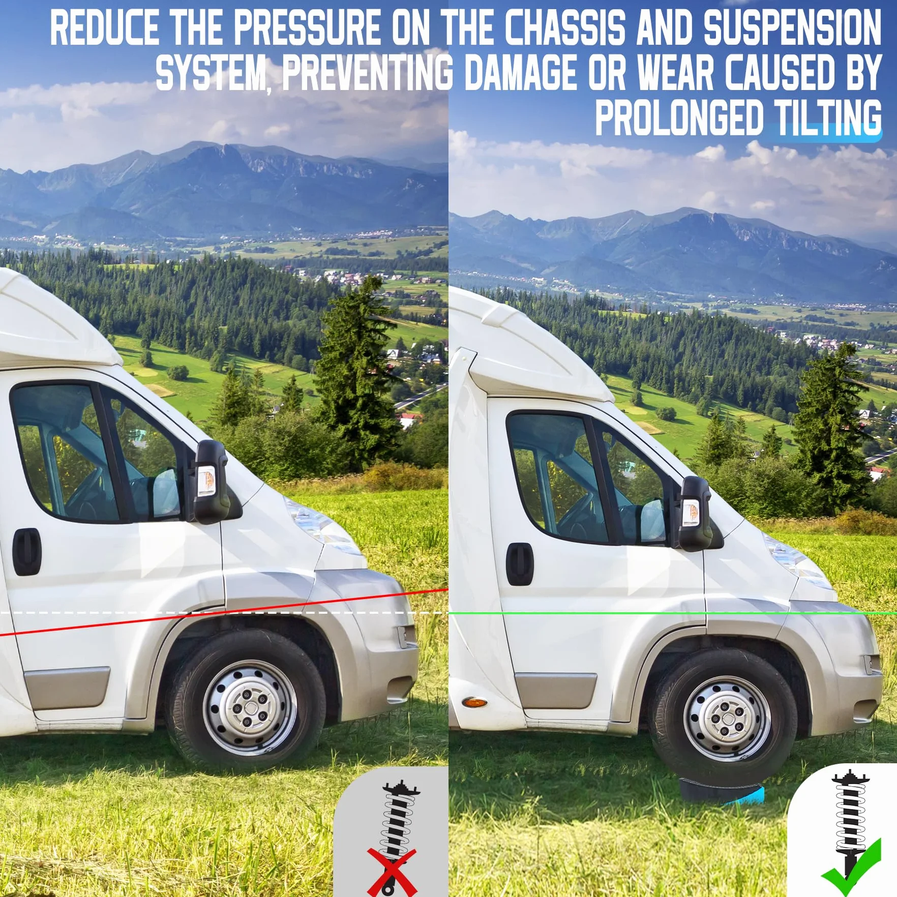 Cunei livellatori per Camper, 2 Pezzi, Rampe Sollevamento Auto fino a 5000 Kg, blue