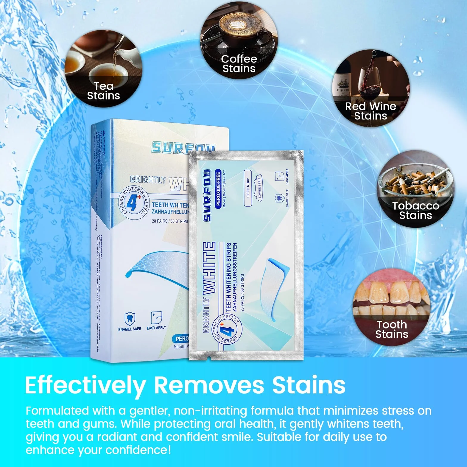 SURFOU Kit Strisce Sbiancanti Denti 56 Pezzi - Teeth Whitening Strips Professionale, Sbiancamento Rapido e Delicato, Senza Perossido per Denti Sensibili