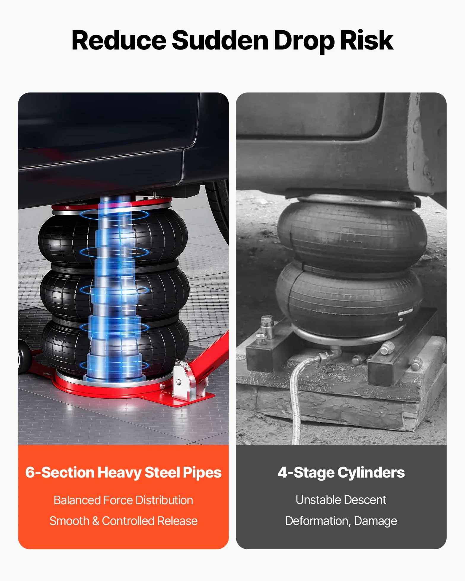 VEVOR Cric Pneumatico per Auto da 5 Tonnellate con 6 Tubi in Acciaio e Manico Lungo Regolabile, Altezza di Sollevamento da 140 a 464 mm, Sollevamento Rapido, Cric Pneumatico per Auto, SUV