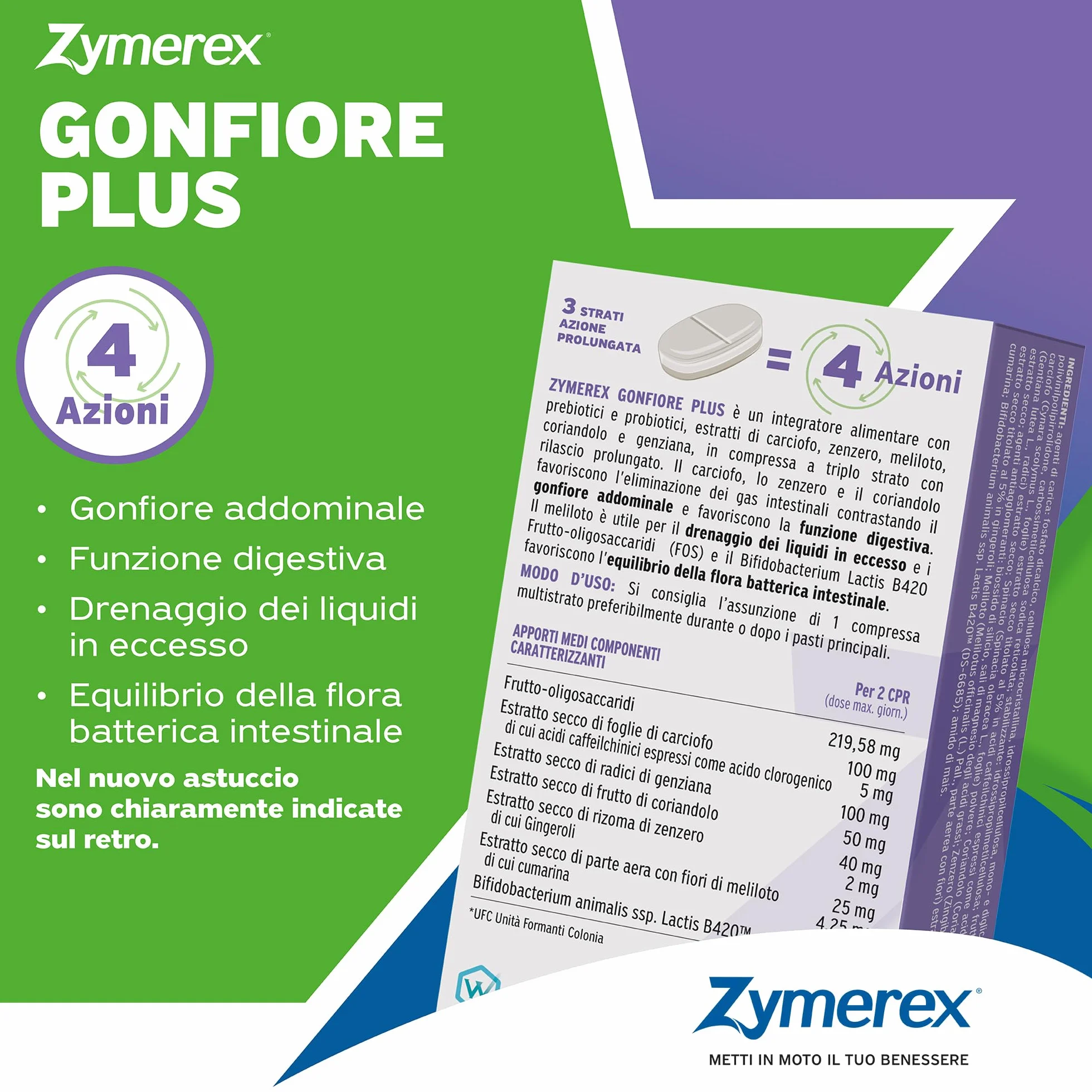 Zymerex GONFIORE PLUS 20 Compresse Integratore alimentare Probiotici e prebiotici