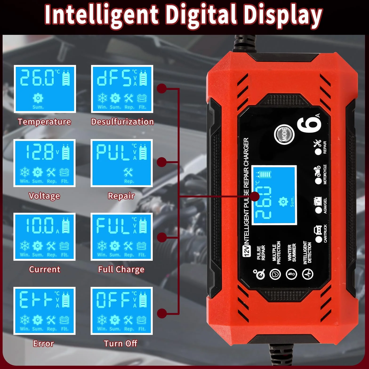 Caricabatterie Auto 6A 12V Mantenitore Batteria Moto con Schermo LCD per Auto Moto Barche AGM
