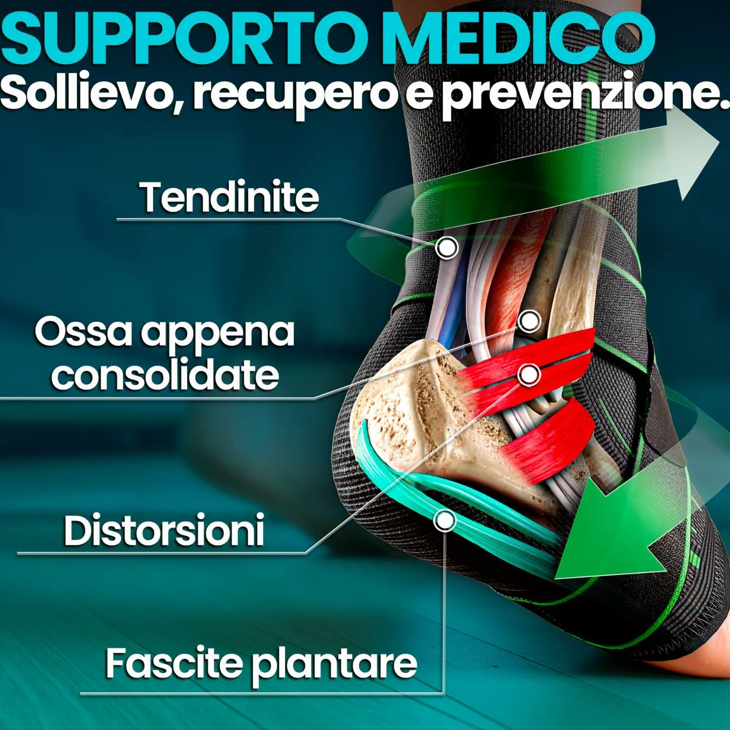 NativoDex Cavigliera Ortopedica Regolabile per Distorsione, Fascite Plantare e Tendinite