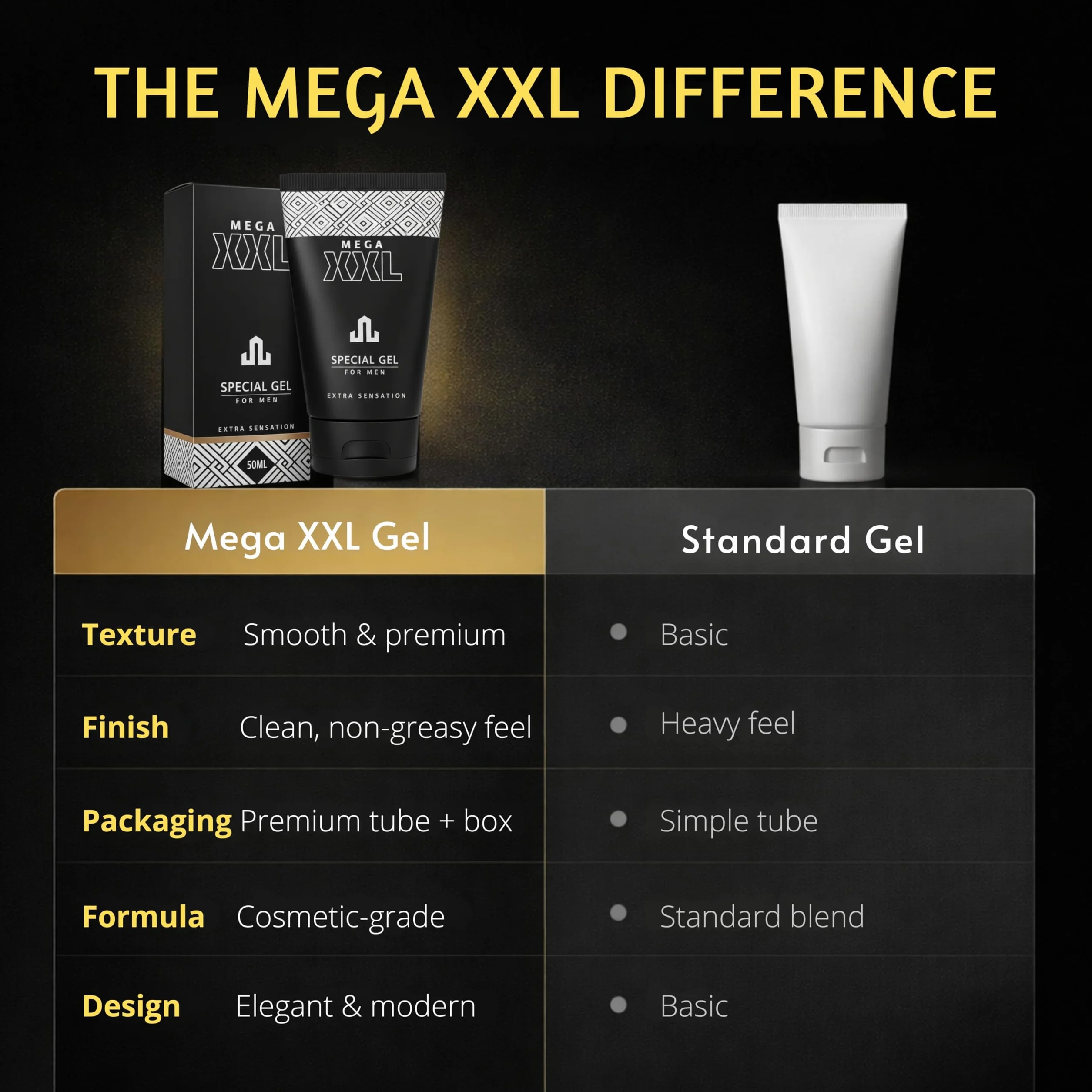 MEGA XXL Penis Gel 50 ml crema ingrandimento pene allungare più spesso lunghezza circonferenza stabilità igiene intima uomini