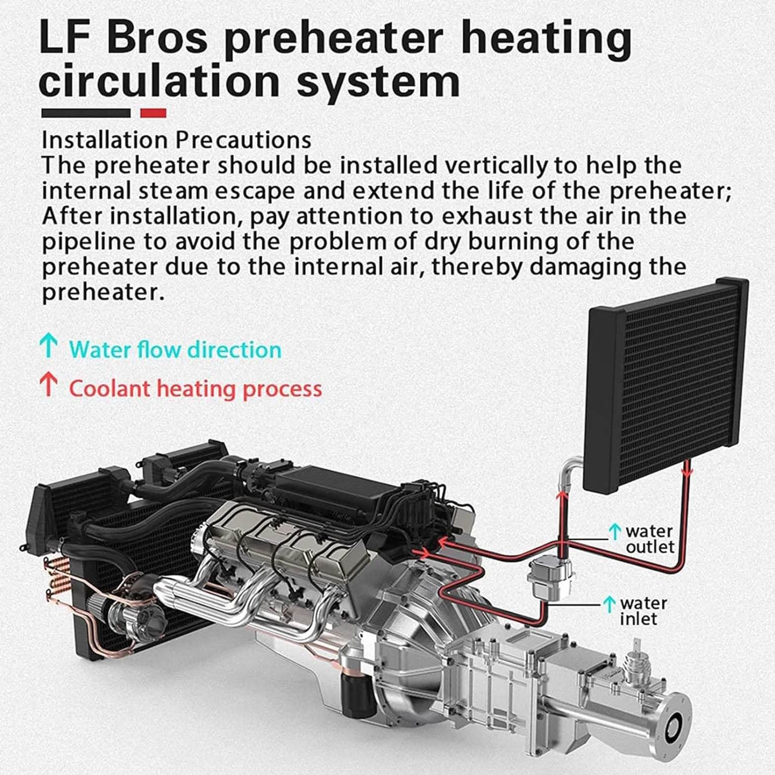 FJAUOQ Preriscaldatore del Motore Riscaldatore del Motore Diesel da 3000 W 220V‑240V 60°C-85°C Preriscaldatore del Riscaldamento del Parcheggio dell'auto,E