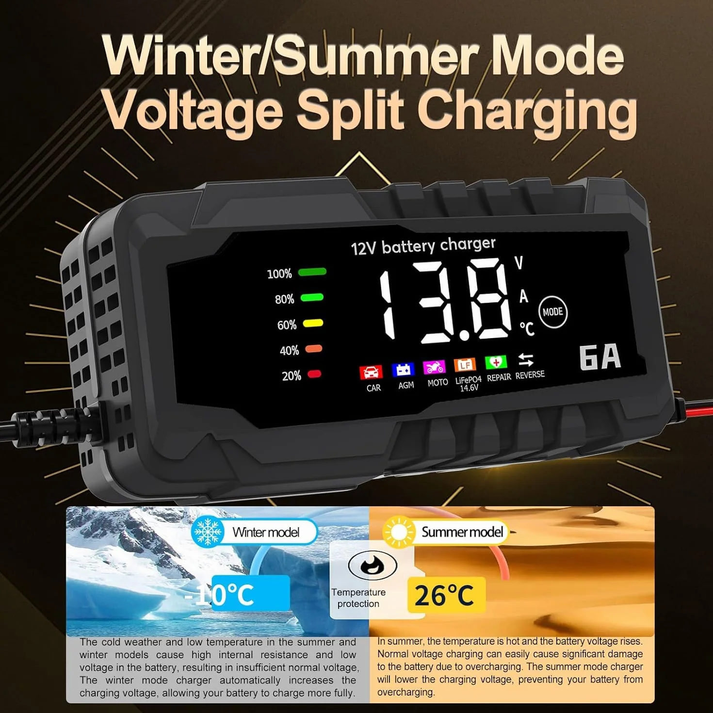 SQUADO Caricabatteria 6A 12V Intelligente per Auto, Moto, Scooter – Ricarica Automatica con Display LCD, Protezione da Sovraccarico e Inversione Polarità, per Batterie Piombo AGM/GEL/WET