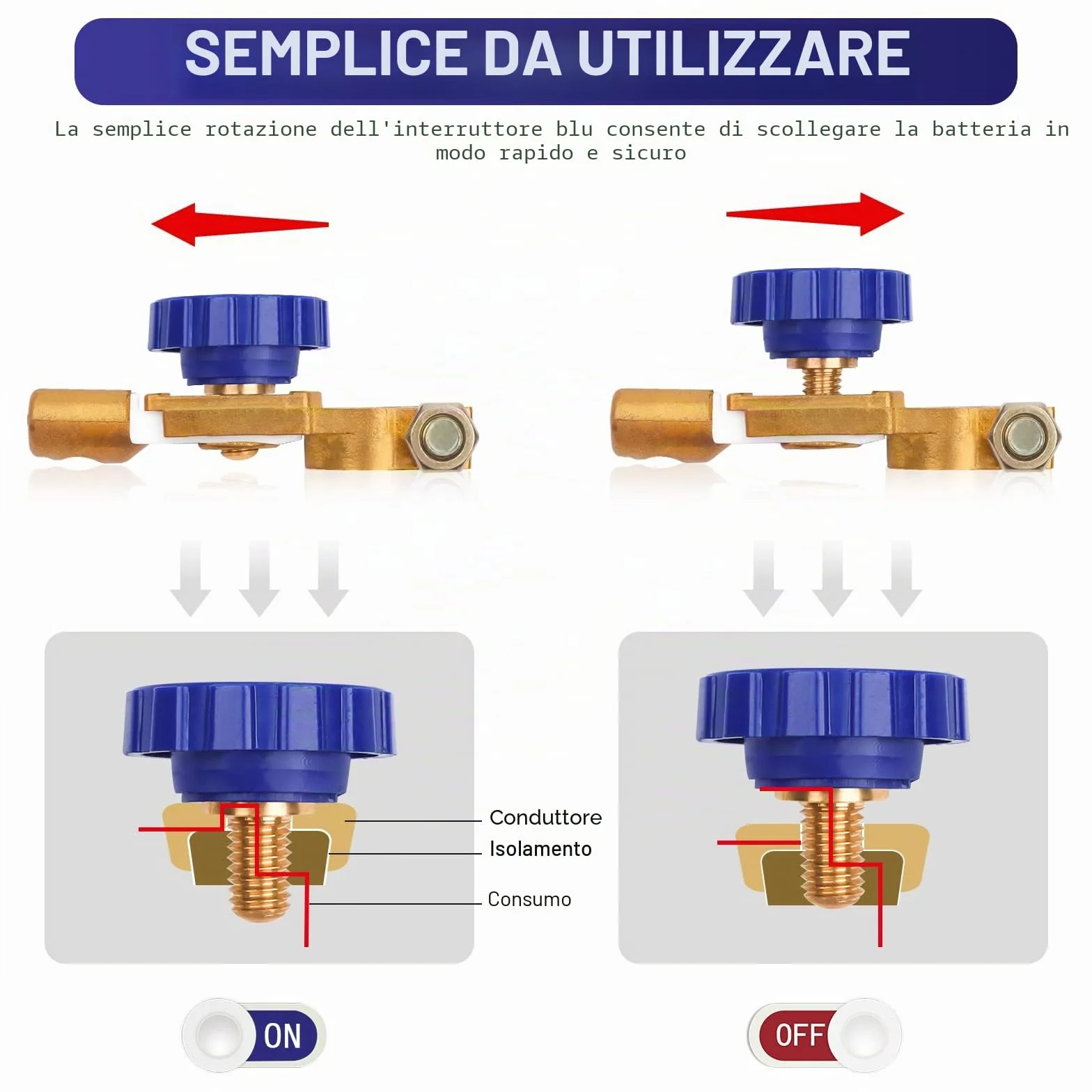 Bolatus Interruttore di separazione della batteria, 12 V/24 V, interruttore principale della batteria, interruttore della batteria, interruttore principale per auto, camion, barca, veicoli