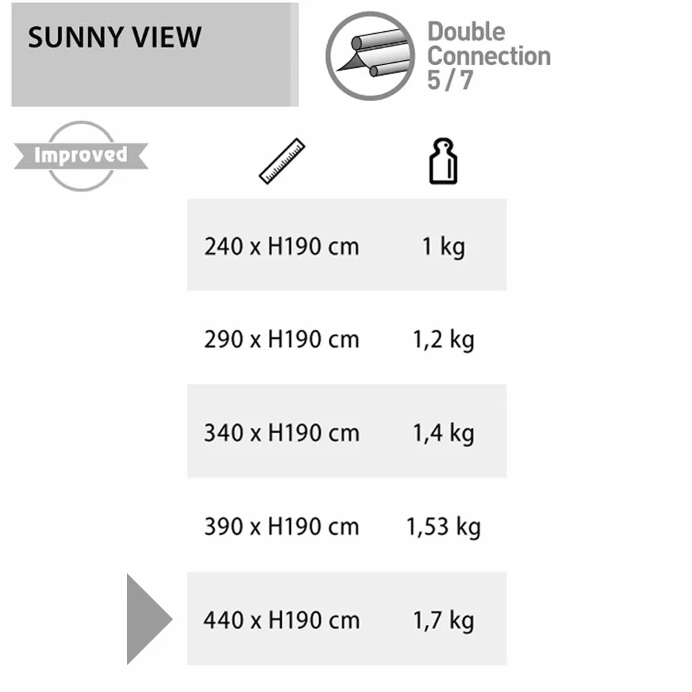 BRUNNER Sunny View Parasole 440 x H 190 cm