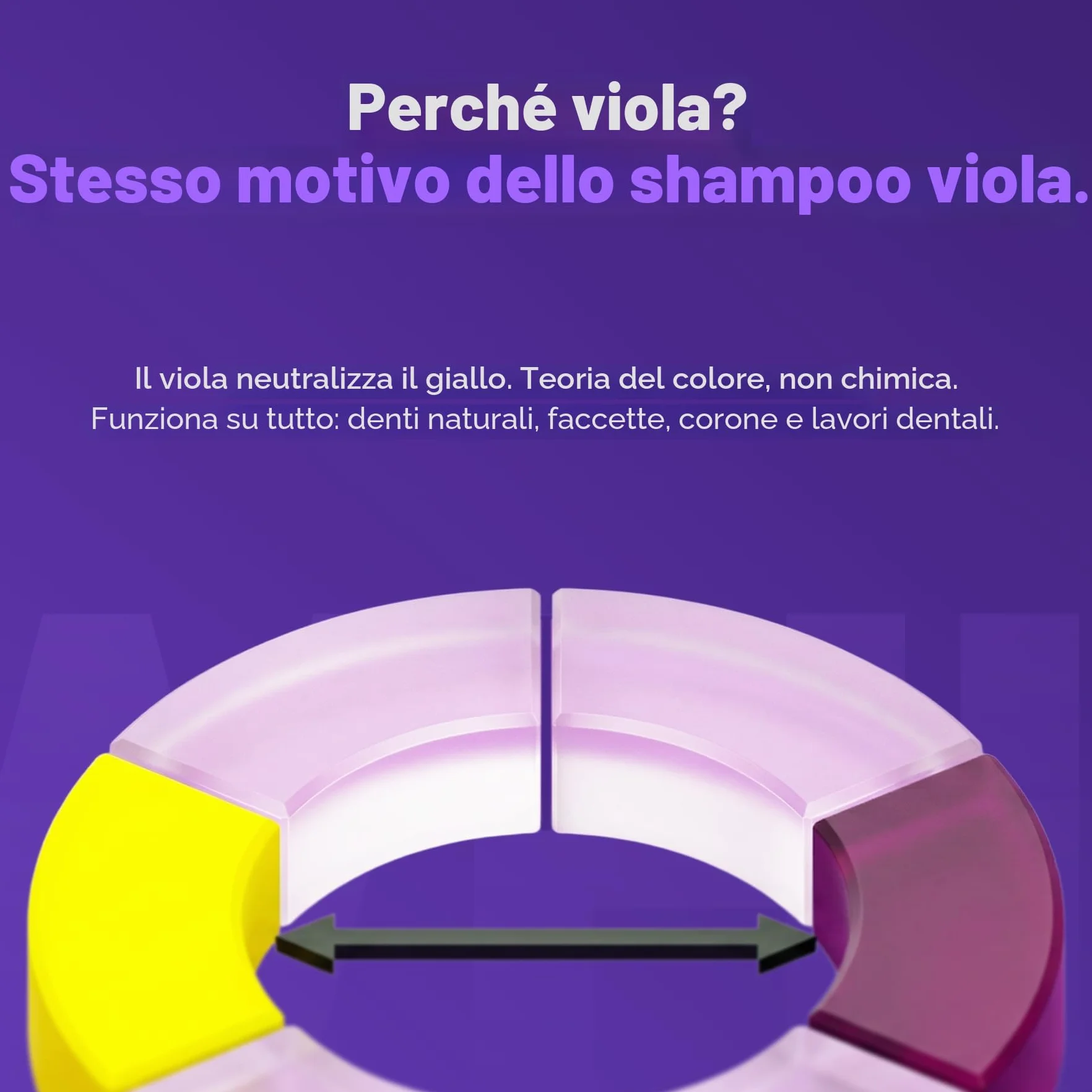 DRDENT Strisce sbiancanti denti viola 21 applicazioni 42 strisce + apri