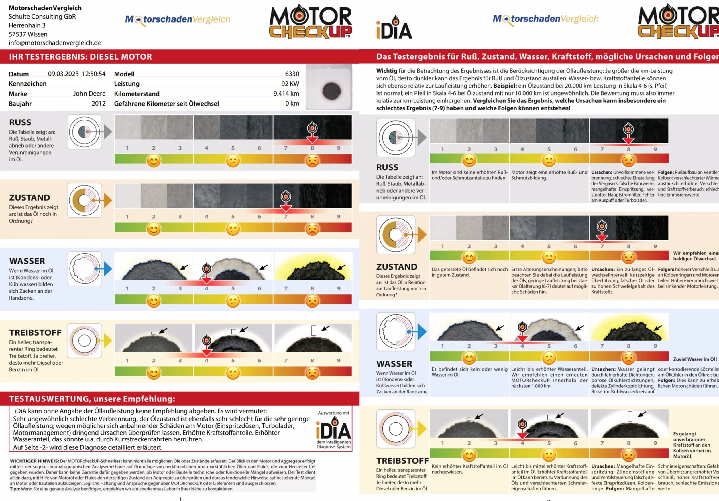 Controllo Motore e Analisi dell'Olio - Diagnostica e Test del Motore