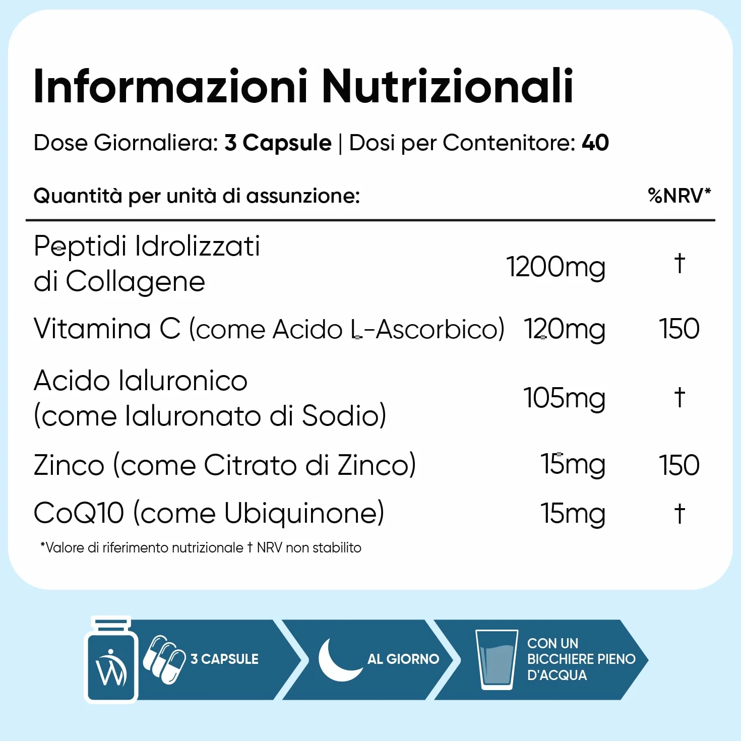 Collagene Marino con Acido Ialuronico, Peptidi, Vitamina C, Coenzima Q10, Zinco, 1200mg