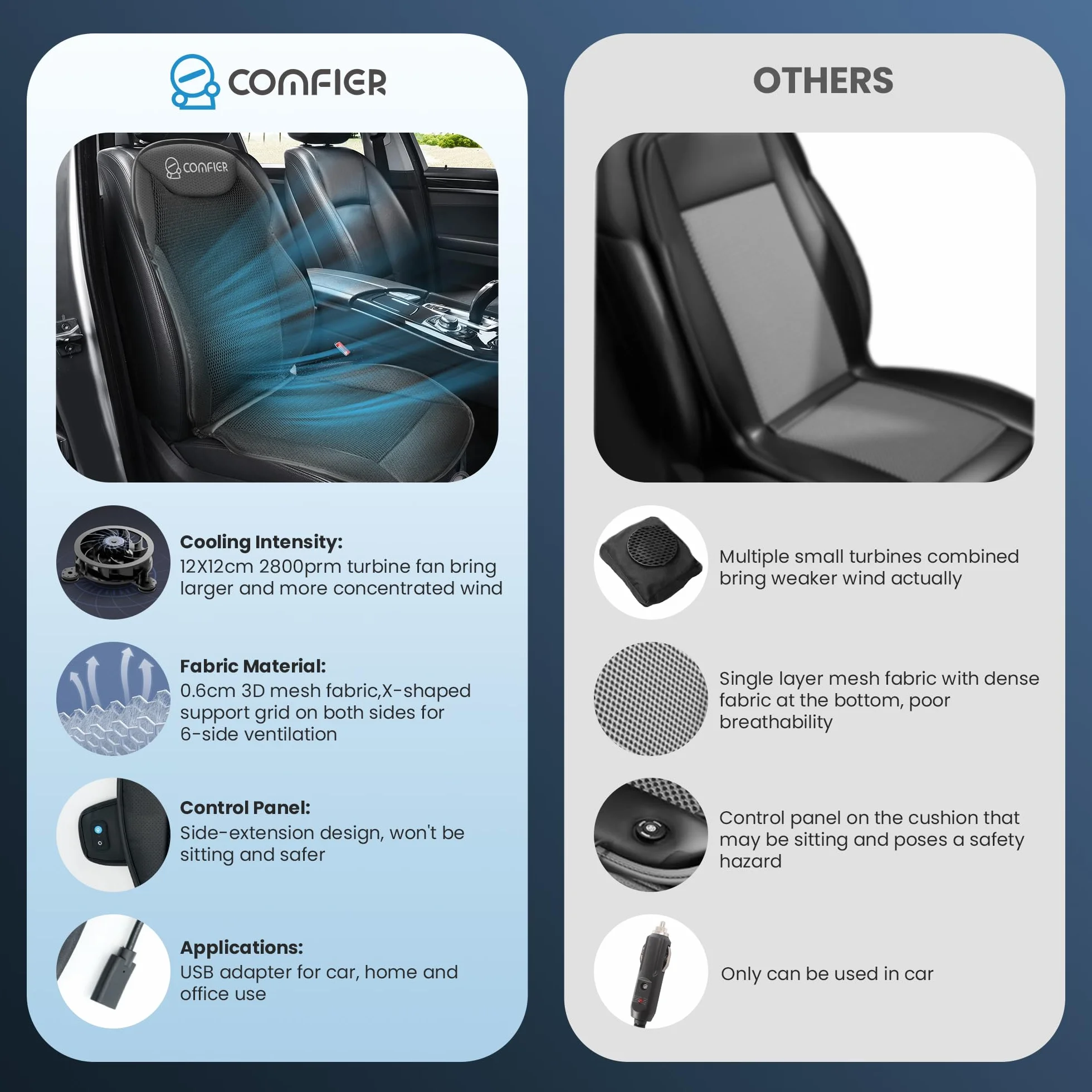 COMFIER Cuscino Rinfrescante per Sedile Auto 12V Coprisedile Ventilato Regolabile Nero Universale
