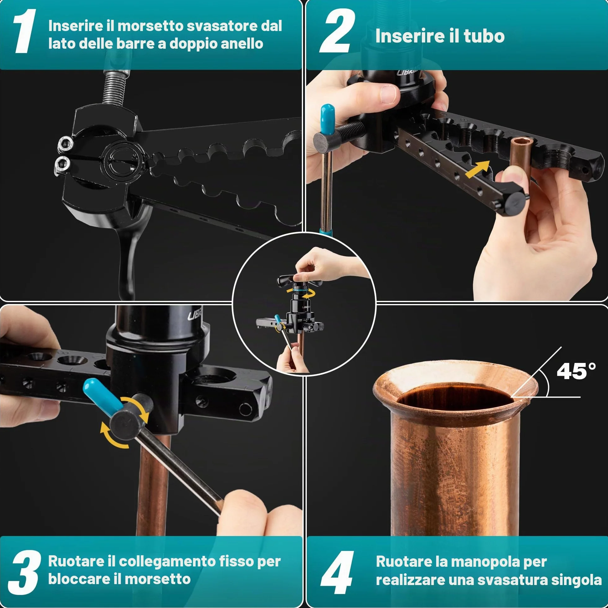 LIBRATON Cartellatrice per Condizionamento 1/4''-3/4'' 6-19mm HVAC Eccentrico 45° per Tubi Rame Alluminio Tagliatubi Sbavatura Kit