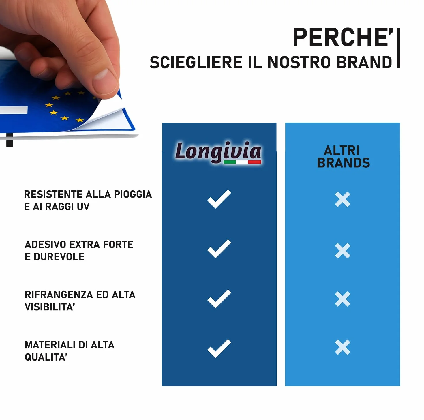 Adesivi Targa Auto Italiana Rifrangenti 4 PEZZI 4.5 x 9.8 cm Ultra Resistente Pioggia Sole UV