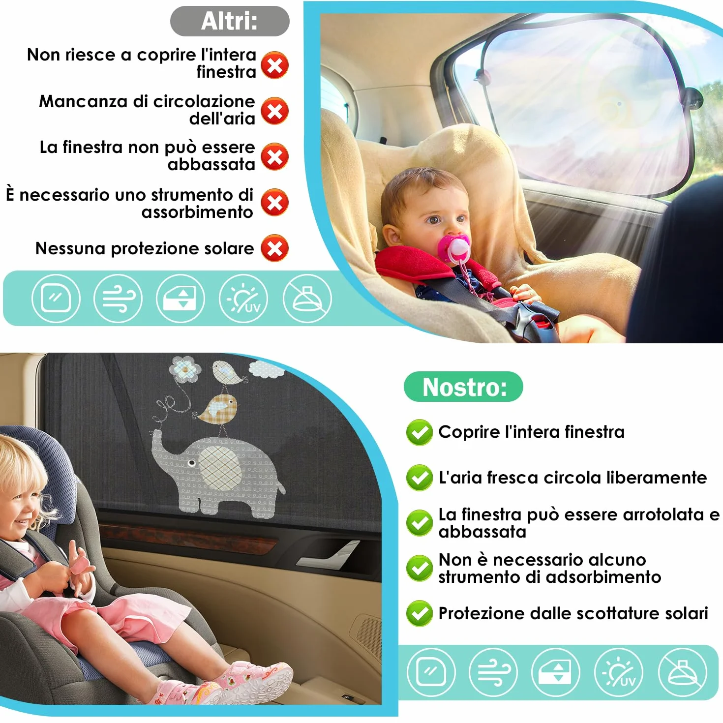 Parasole Auto Bambini 2 Pezzi Anti-UV Anti-Zanzara Tendina Laterale