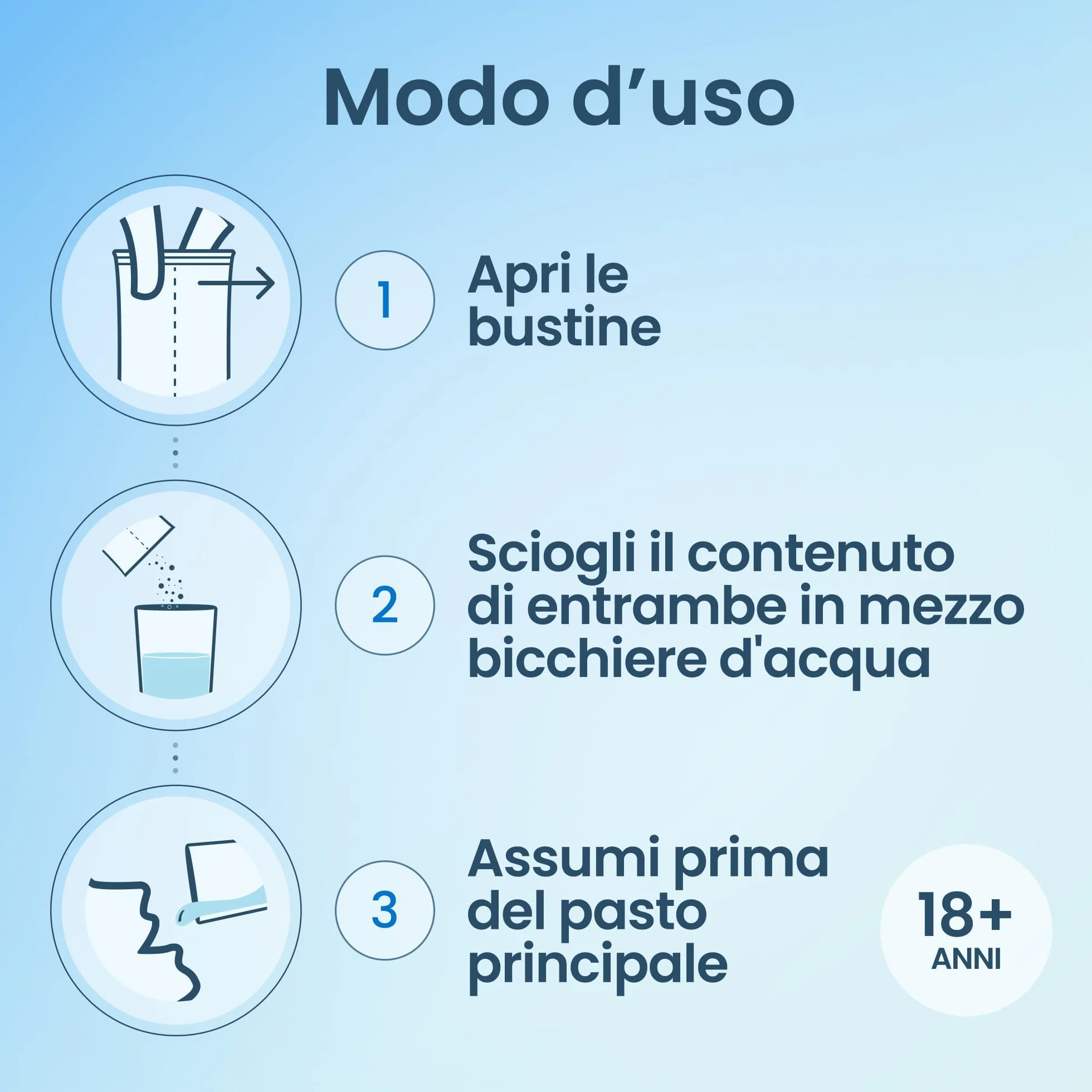 Enterogermina Gonfiore Probiotici Prebiotici Adulti Integratori Enzimi Digestivi Estratti Vegetali Pancia Gonfia Gonfiore Addominale 20 Bustine Gusto Pesca